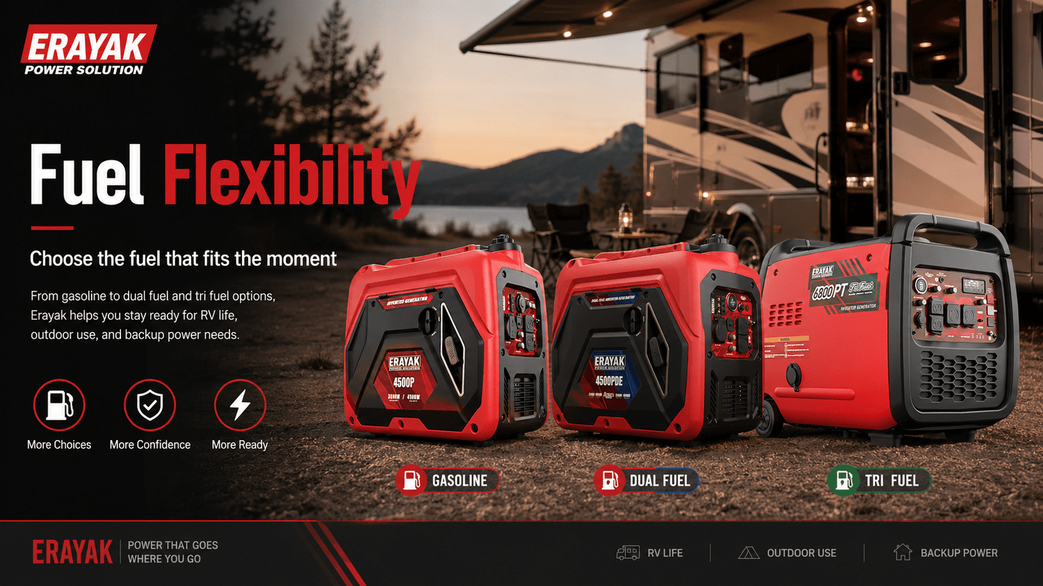 How to Effortlessly Power Your Airstream Air Conditioner Off-Grid - Erayak Power