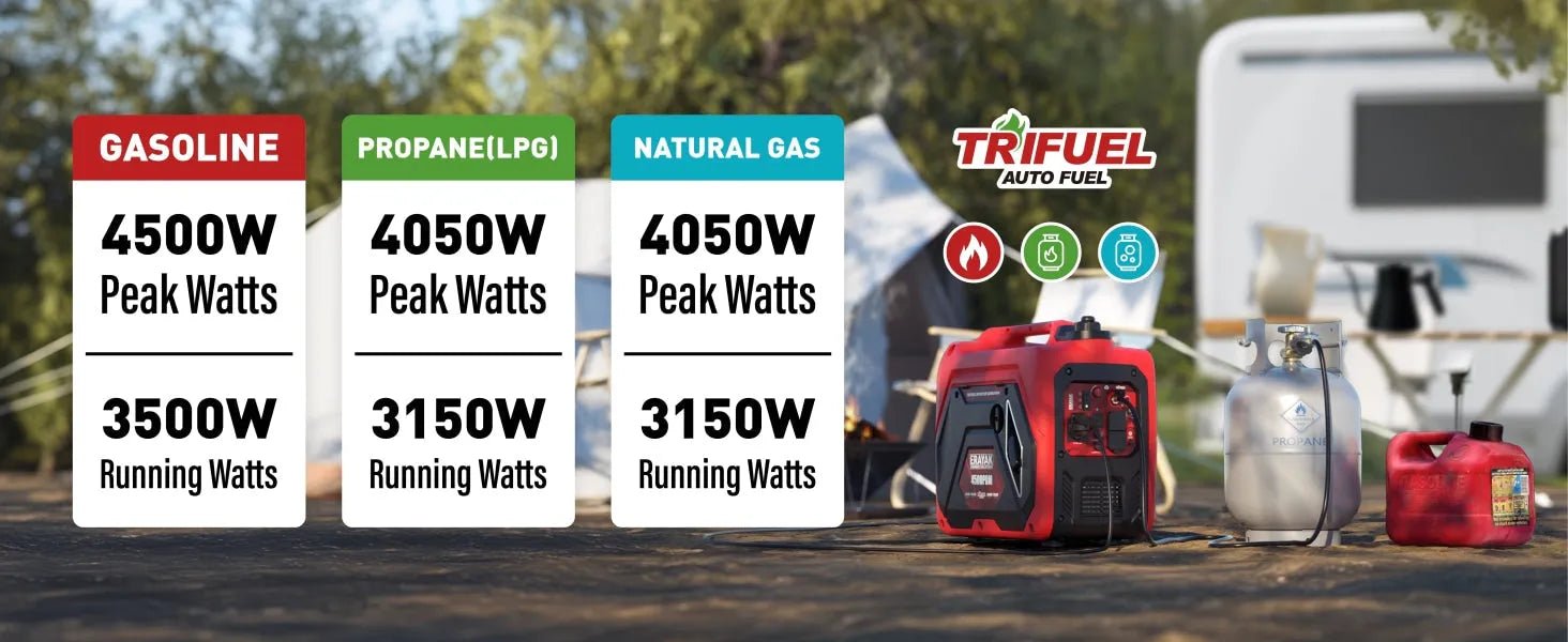 Top 5 4500 Watt Generators Reviewed - Erayak Power