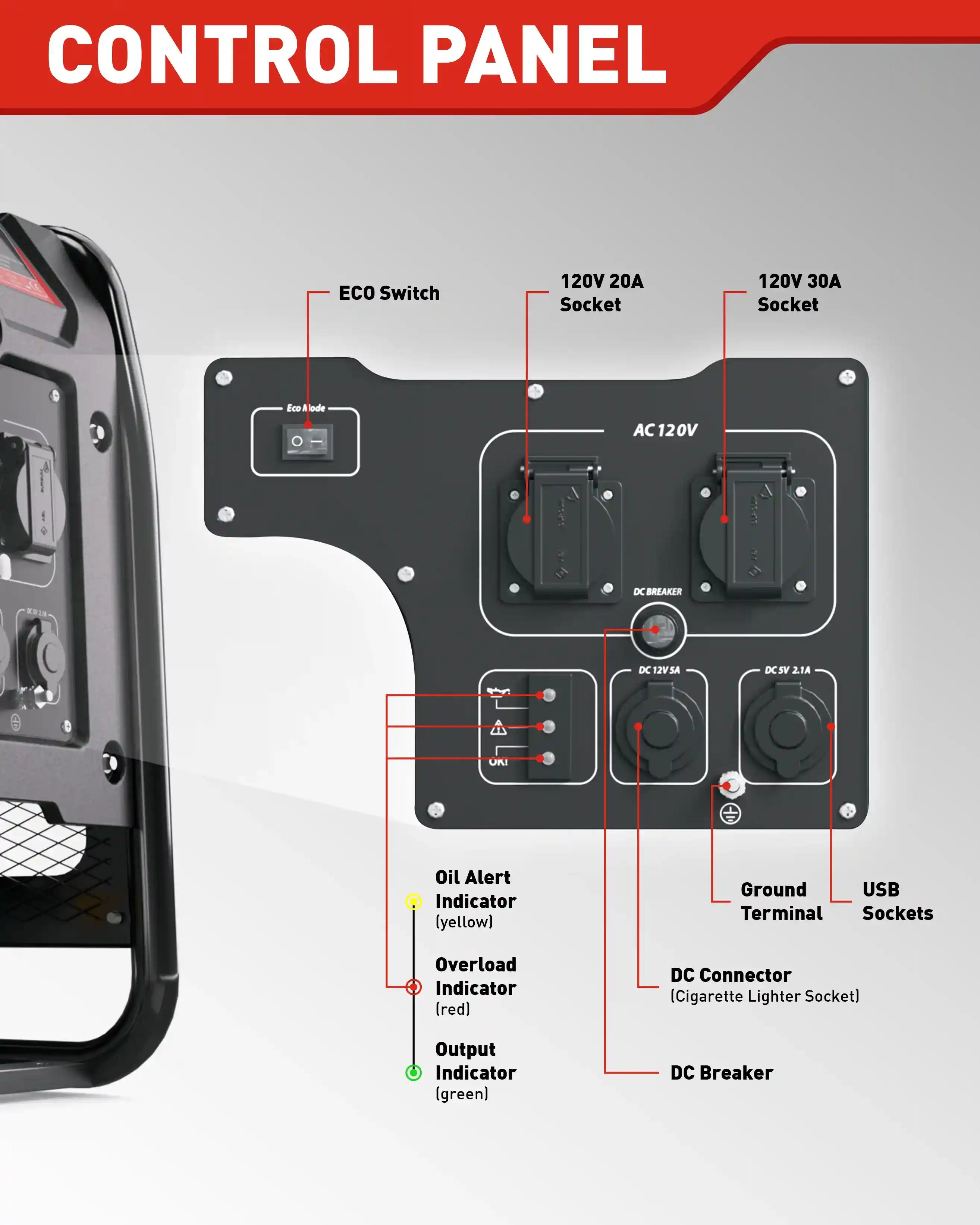 Erayak 4000W Inverter Generator, Portable Power For Home, RV, Outdoor Use