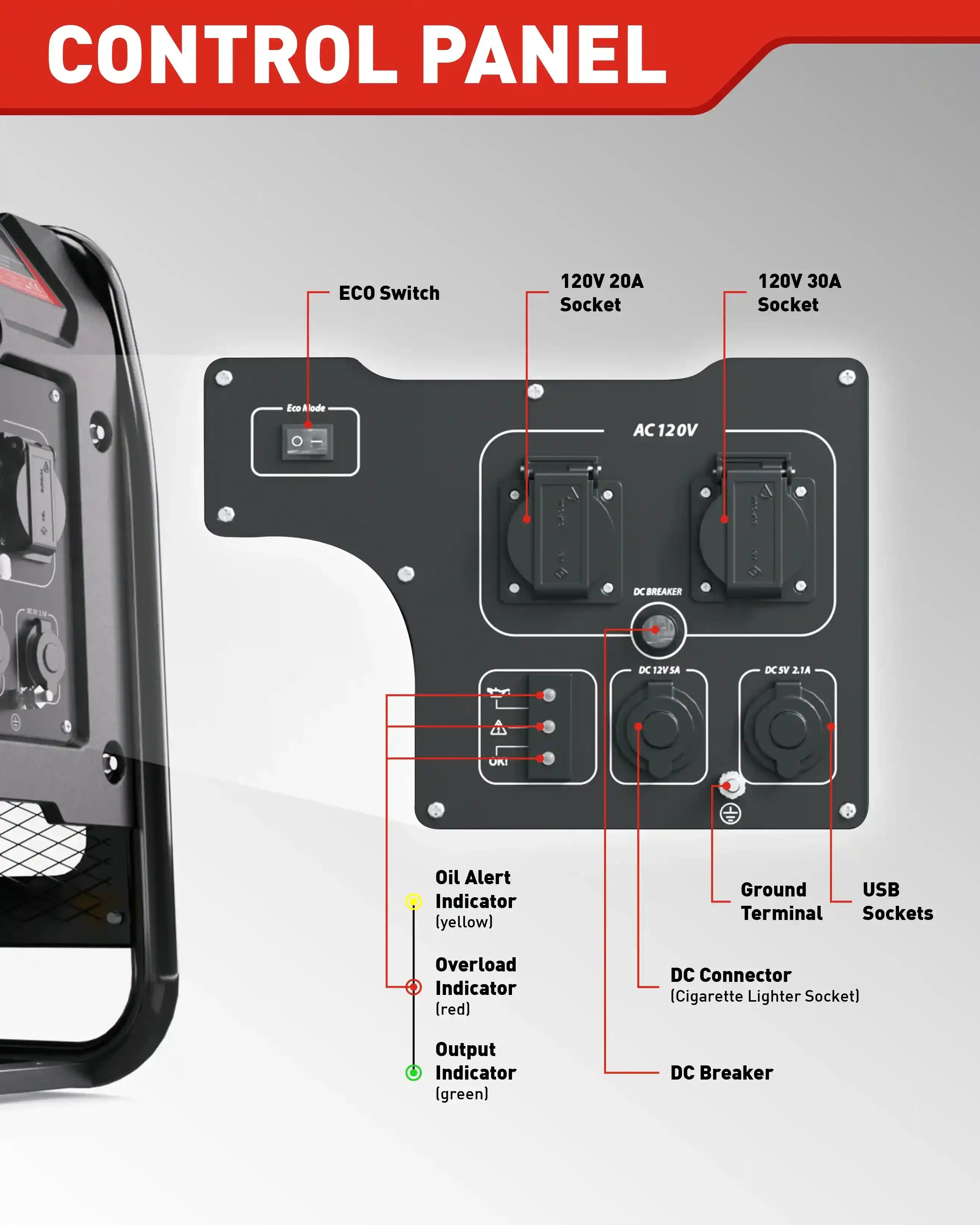Erayak 4000W Inverter Generator, Portable Power For Home, RV, Outdoor Use