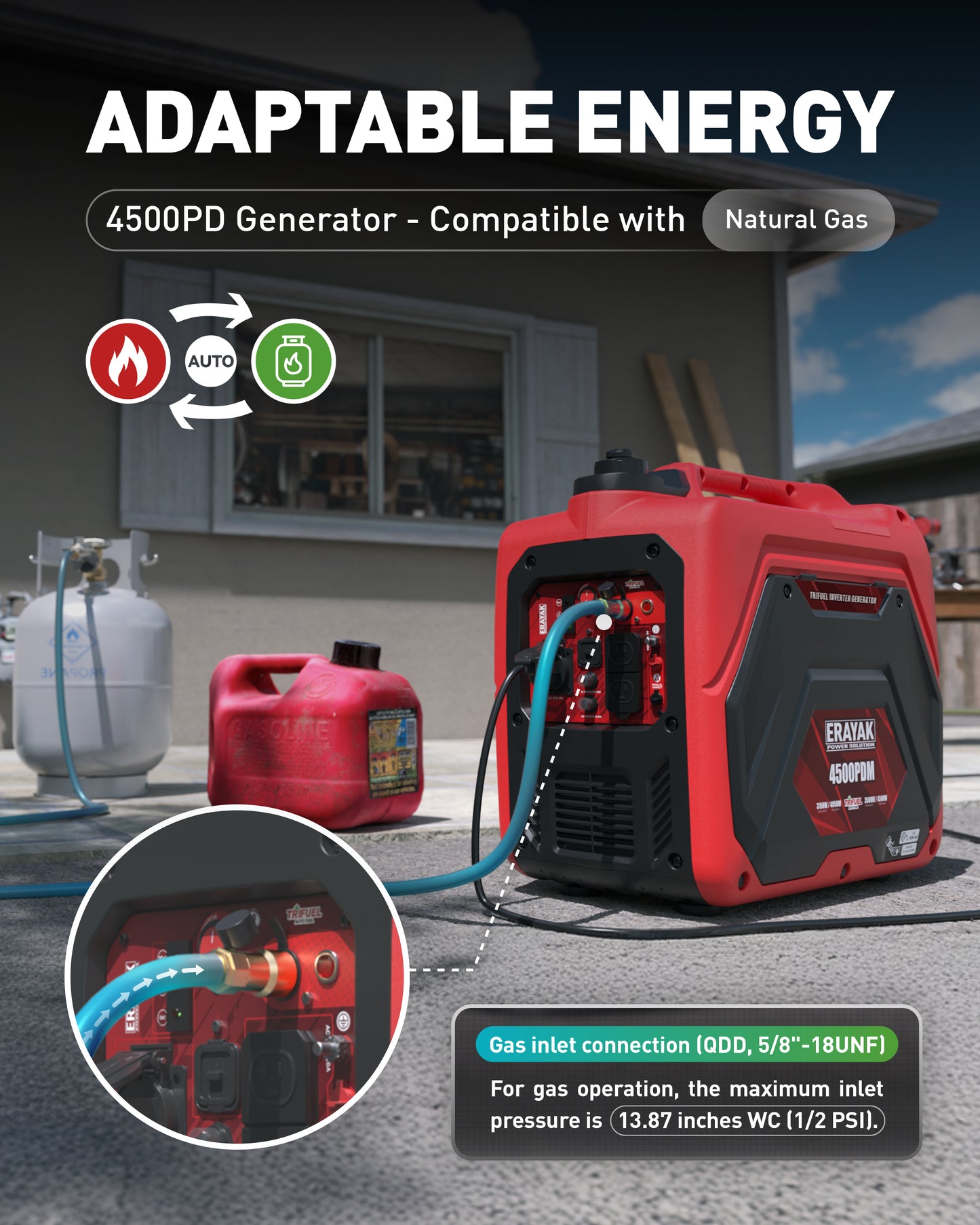Erayak 4500PD Dual-Fuel Inverter Generator – Quiet, Portable Power for Camping & Home Backup