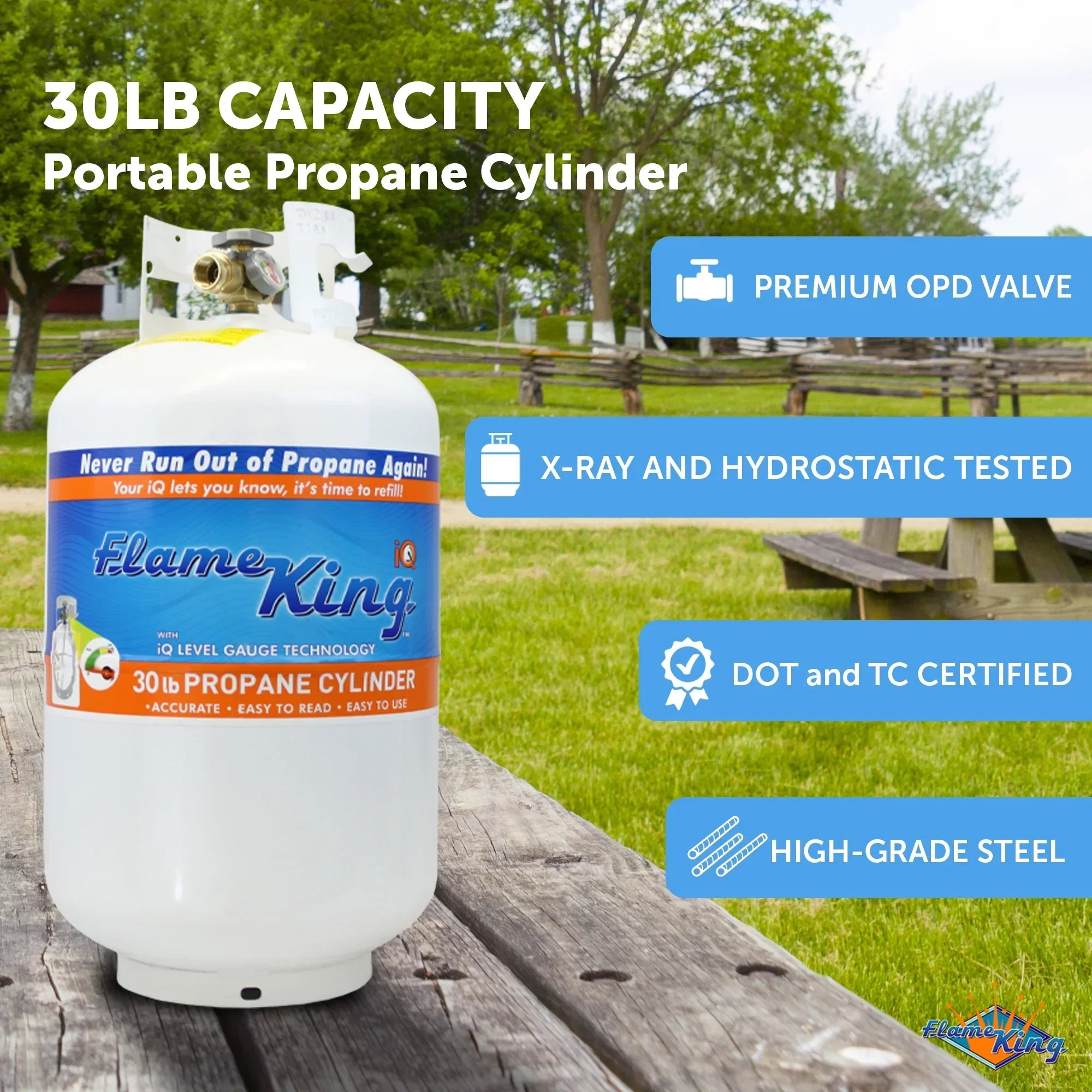 Empty Steel Propane Tank LP Cylinder with OPD Valve & Built-In Gauge, 30 Lbs