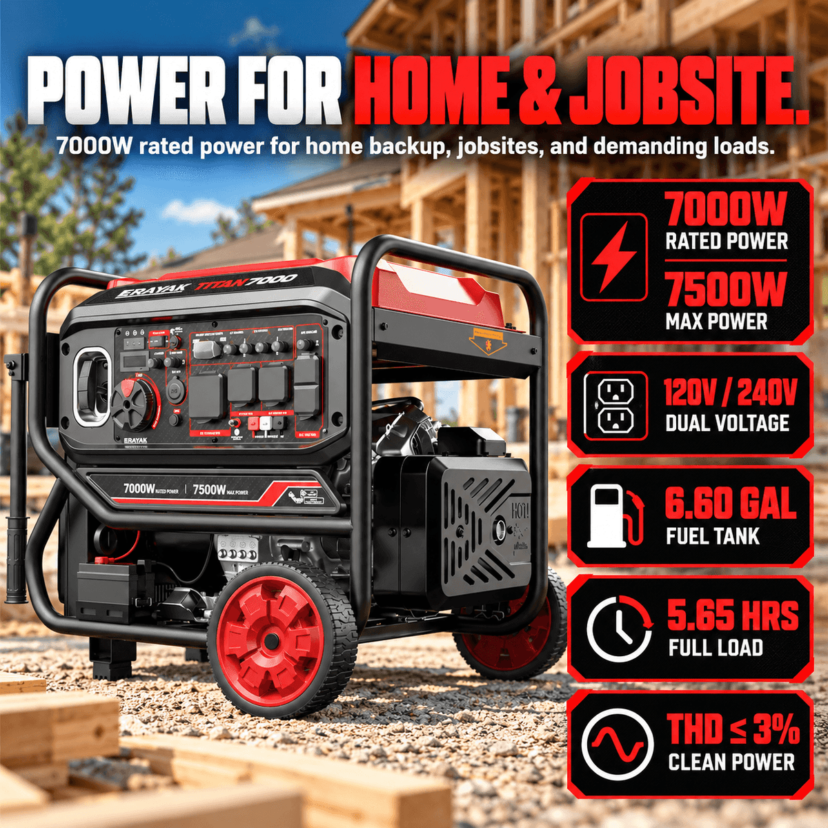 ERAYAK TITAN 7000 portable generator on construction site, highlighting long runtime, fewer refuels, and efficient power for demanding loads