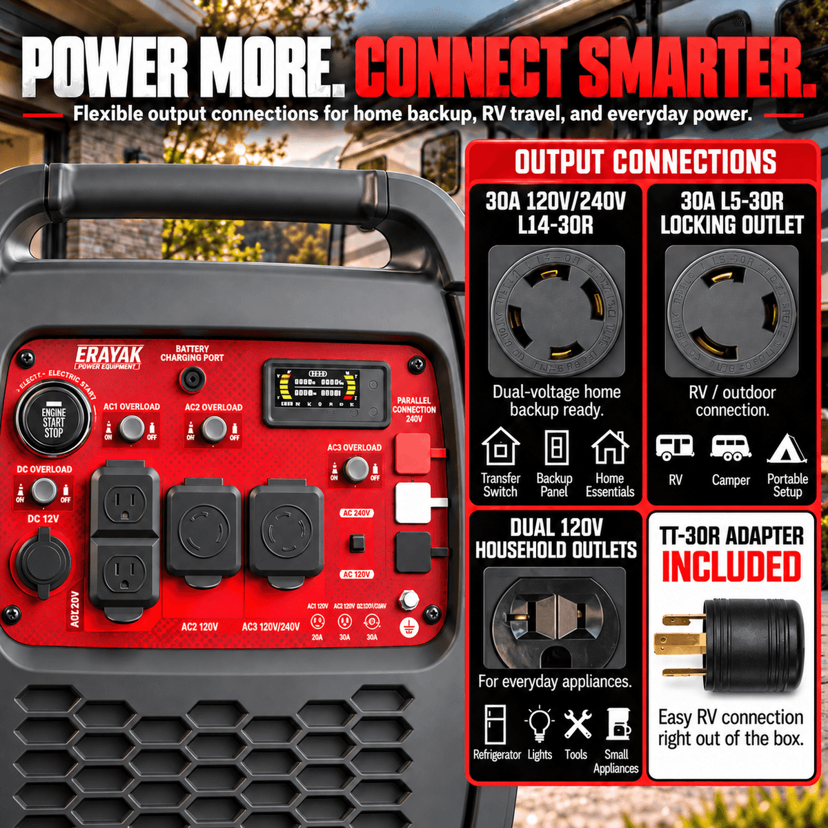 Erayak Tri-Fuel 6800W Inverter Generator for RV Home Backup | 6800PT