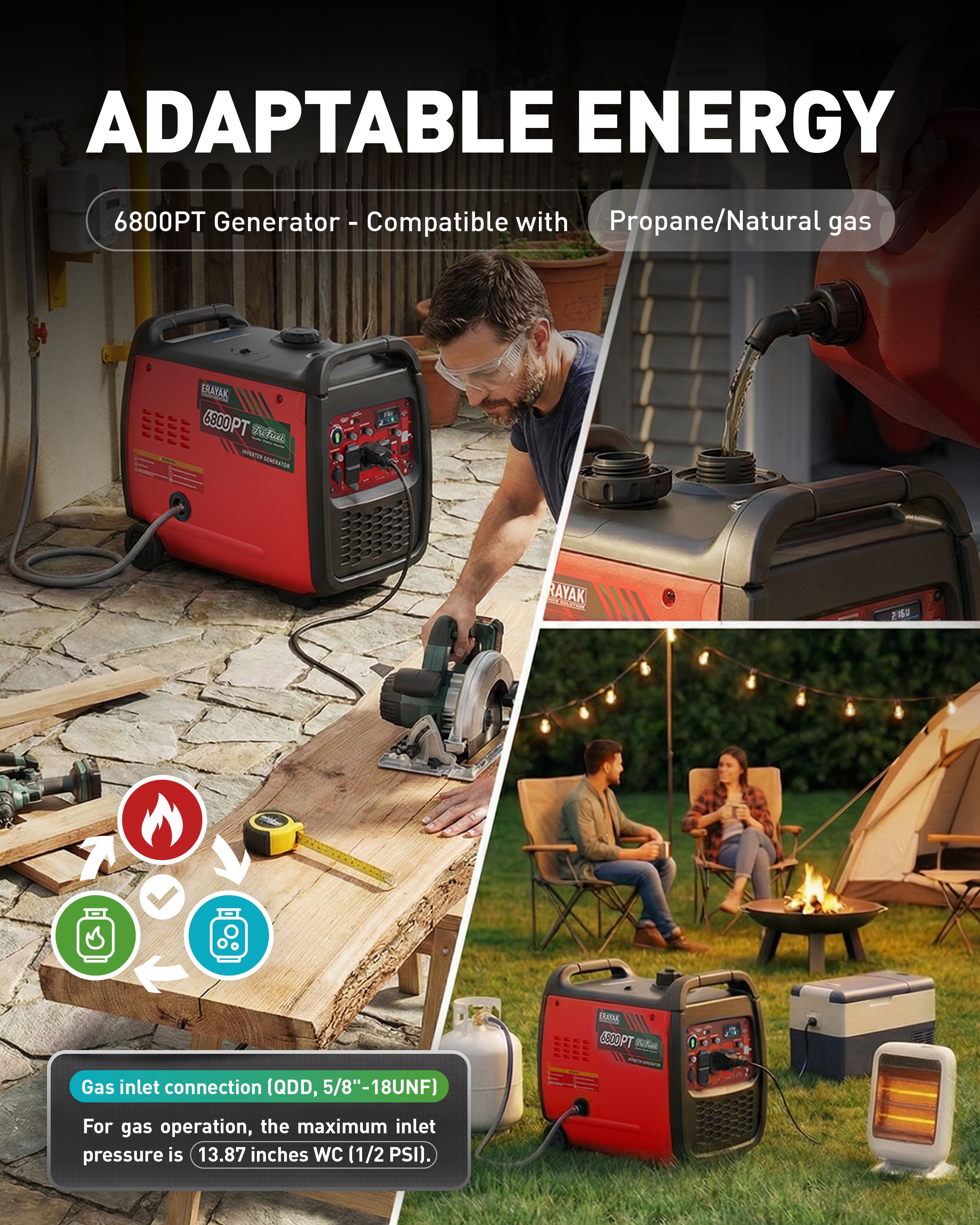 Erayak 6800W Portable Inverter Generator - 120V/240V Home Backup | Dual Fuel & Tri-Fuel Ready