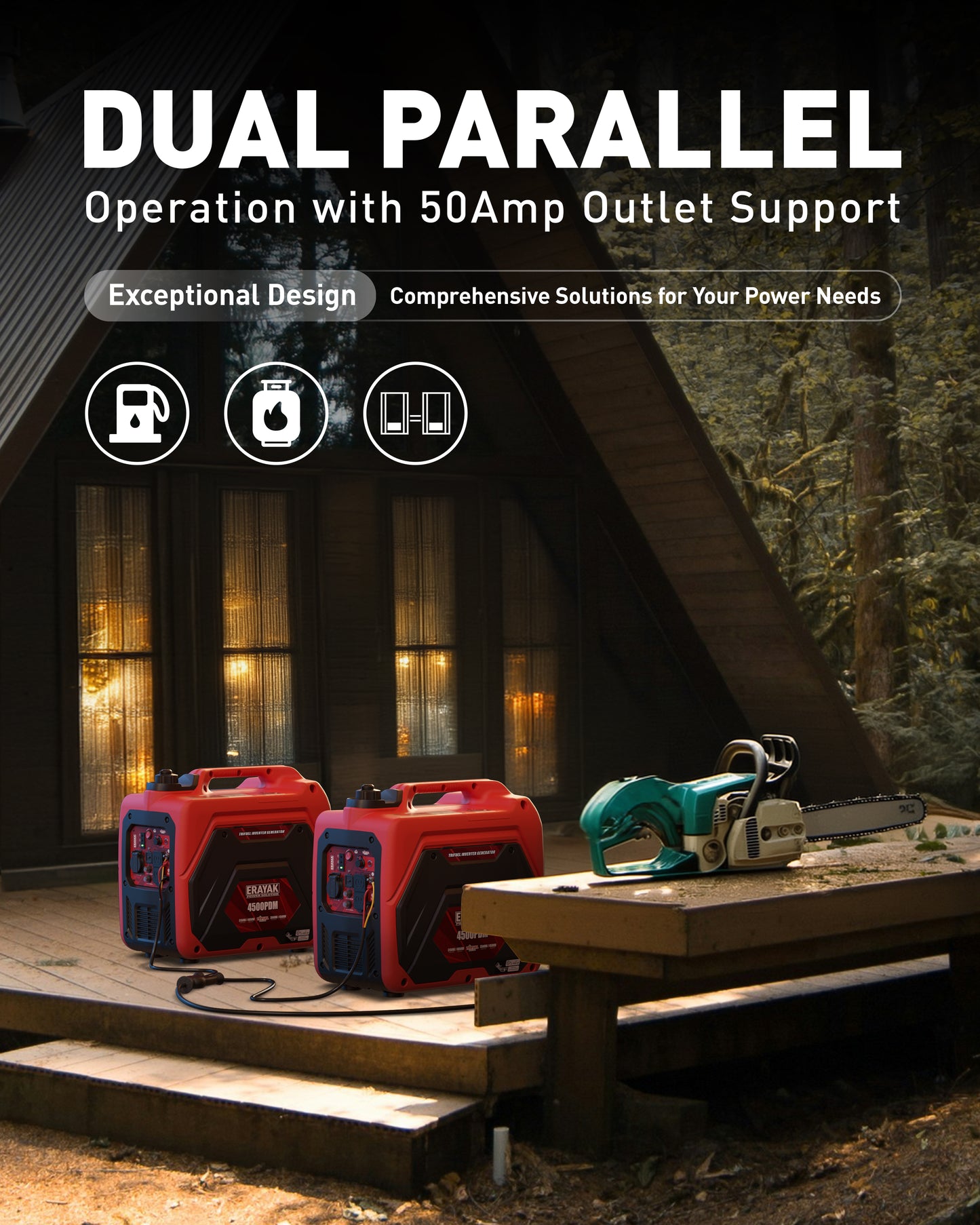 Erayak 4500PD Dual-Fuel Inverter Generator – Quiet, Portable Power for Camping & Home Backup