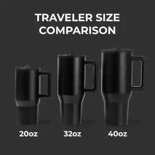 HydroJug Traveler - 40 oz Water Bottle with Handle & Flip Straw - Fits in Cup Holder, Leak Resistant Tumbler-Reusable Insulated Stainless Steel & Rubber Base - Gifts for Women & Men, Wildrose