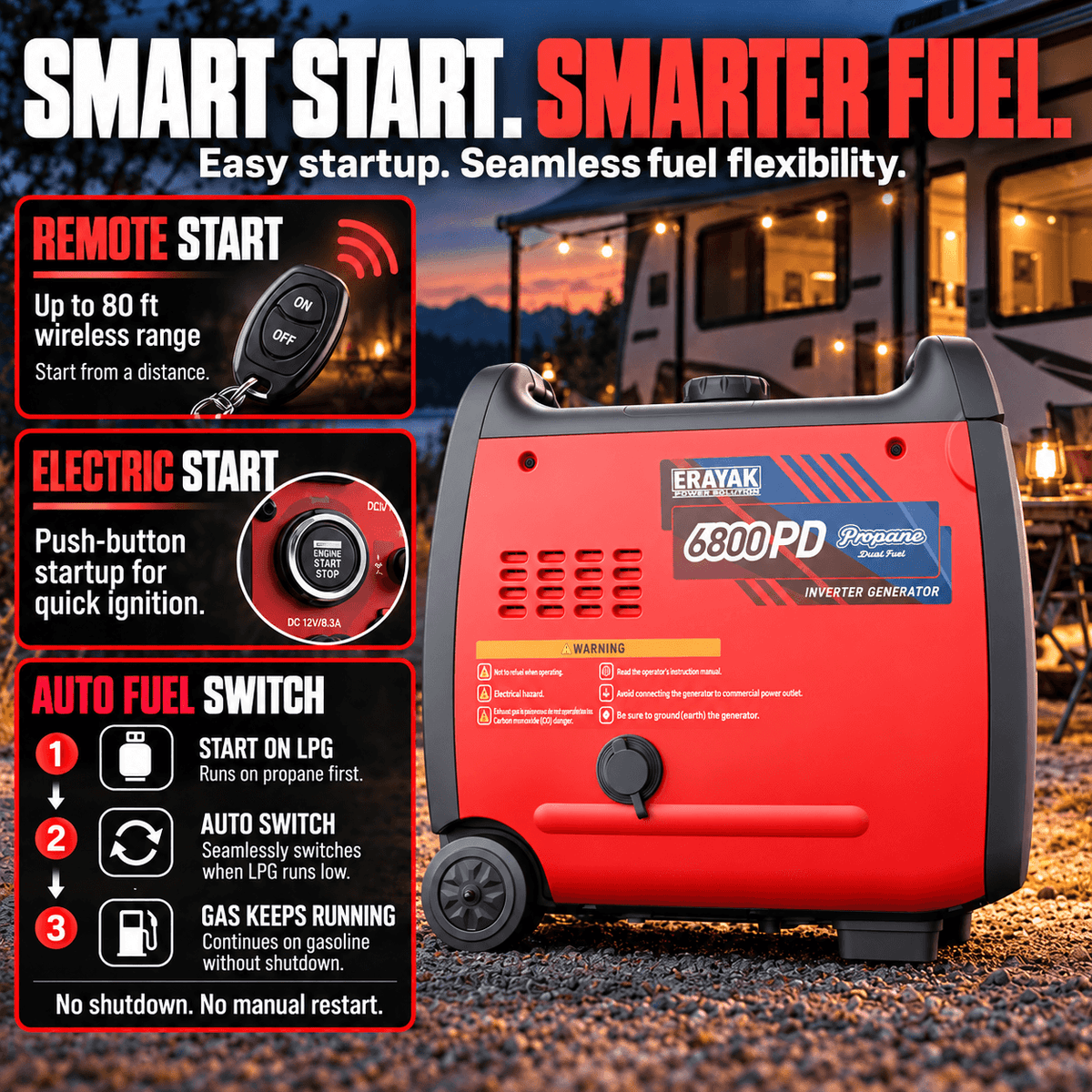 Erayak Dual-Fuel 6800W Inverter Generator For RV Home Backup | 6800PD