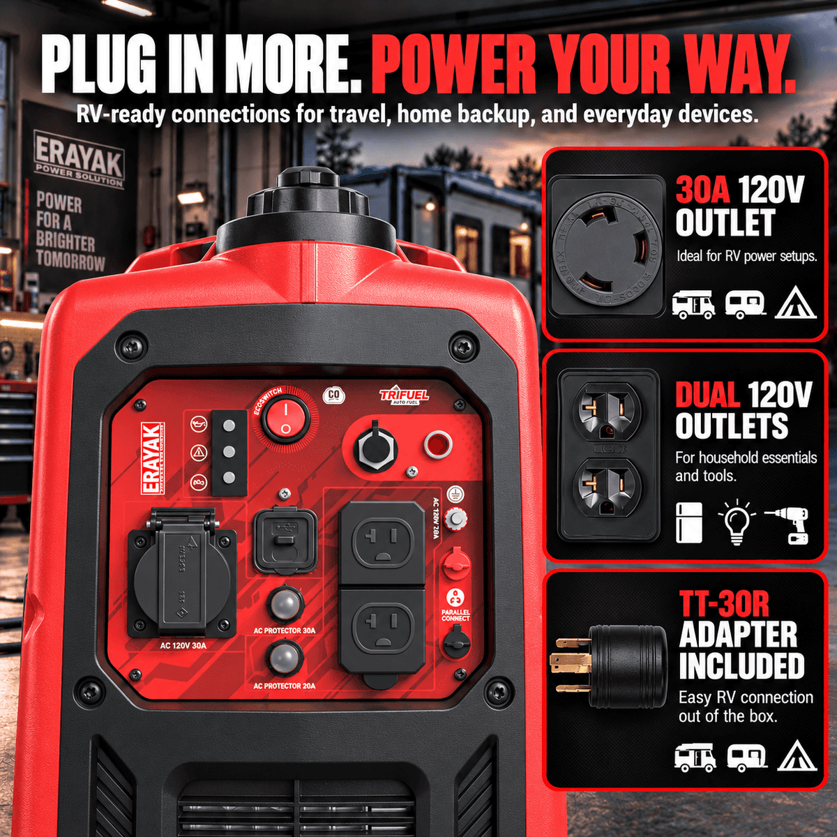 Erayak 4500W Dual-Fuel Inverter Generator | 4500PDM