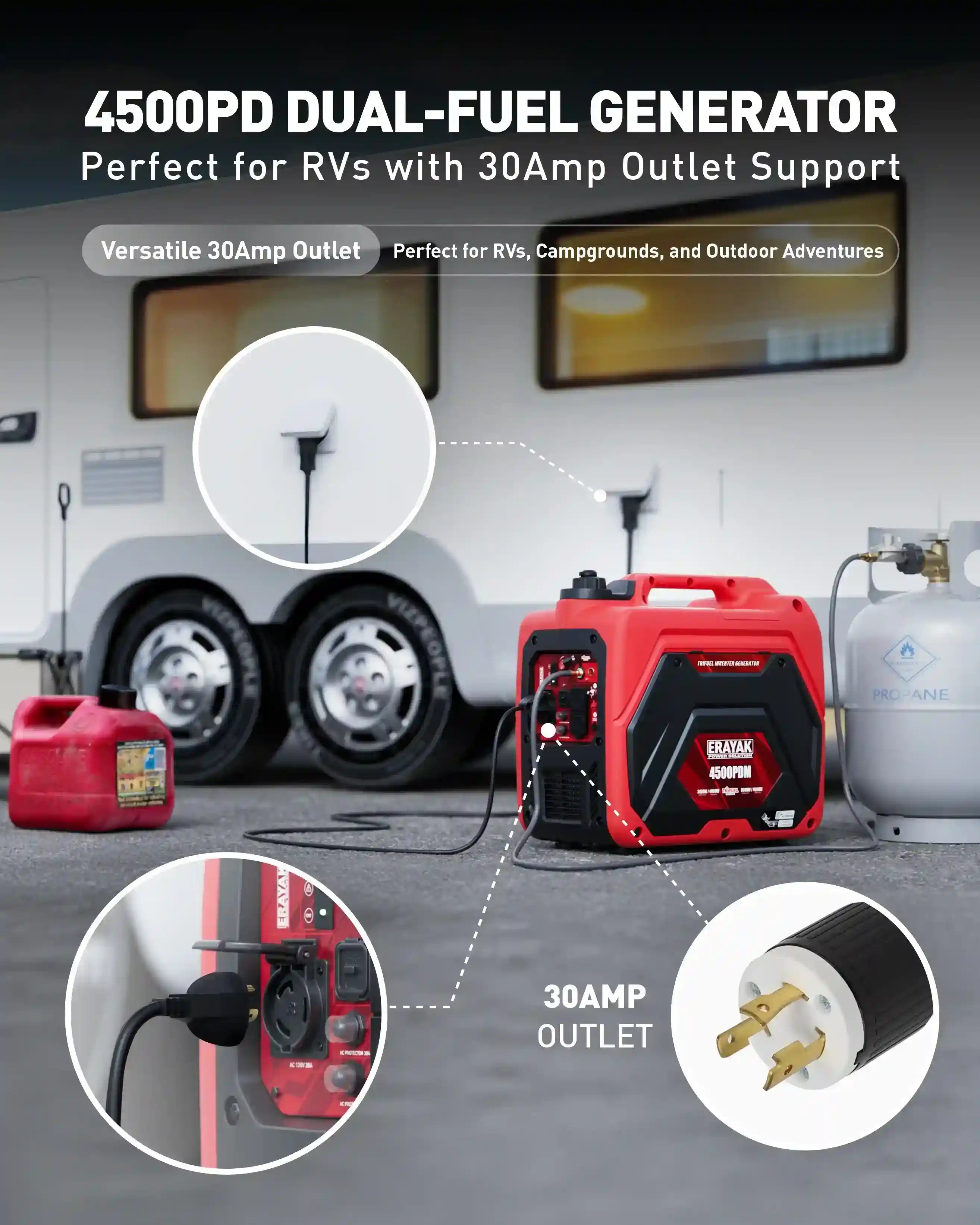 Erayak Dual-Fuel 4500W Inverter Generator – 30Amp Propane & Gasoline, Portable Quiet Power for Home, Camping & RV