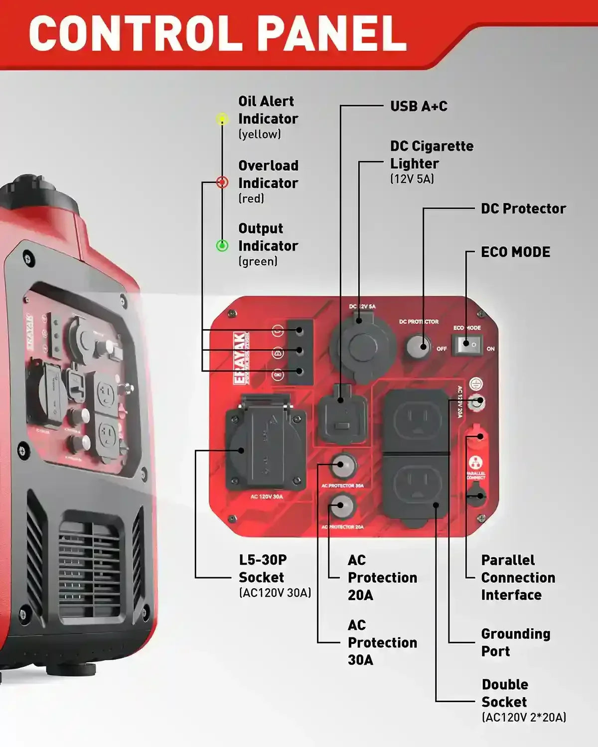 Erayak Generador Inversor Portátil 4500W, Silencioso, Doble Combustible, EYG4500PD