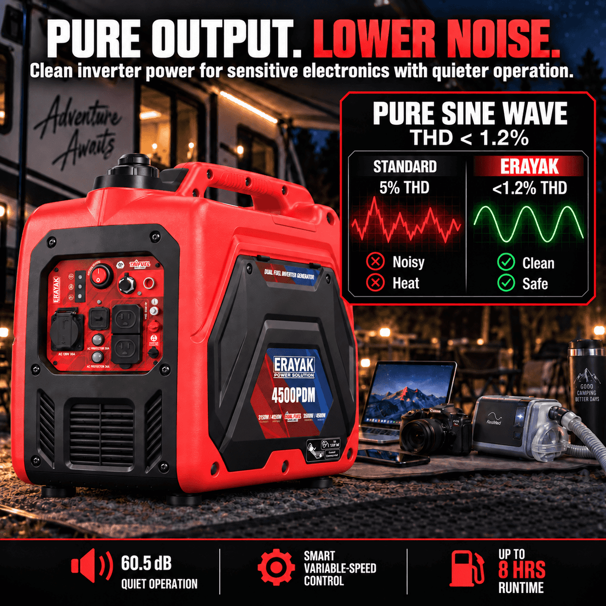 Erayak 4500W Dual-Fuel Inverter Generator | 4500PDM