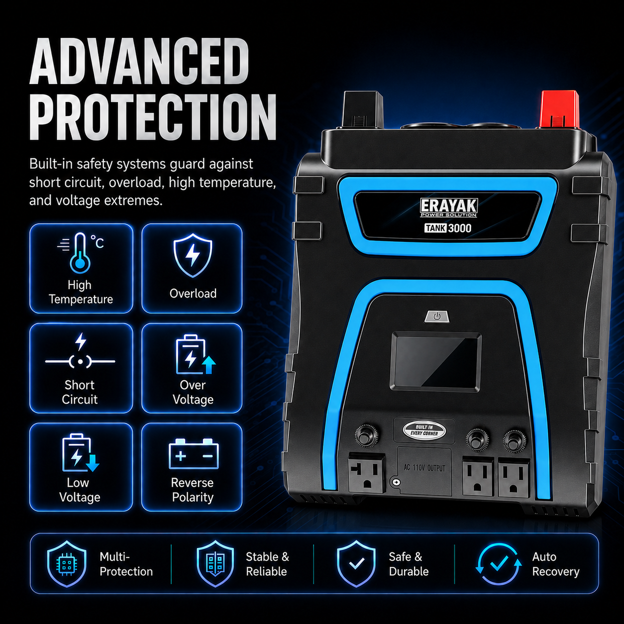 Erayak 3000W Power Inverter, 12V DC to 120V AC, LCD Display, Modified Sine Wave