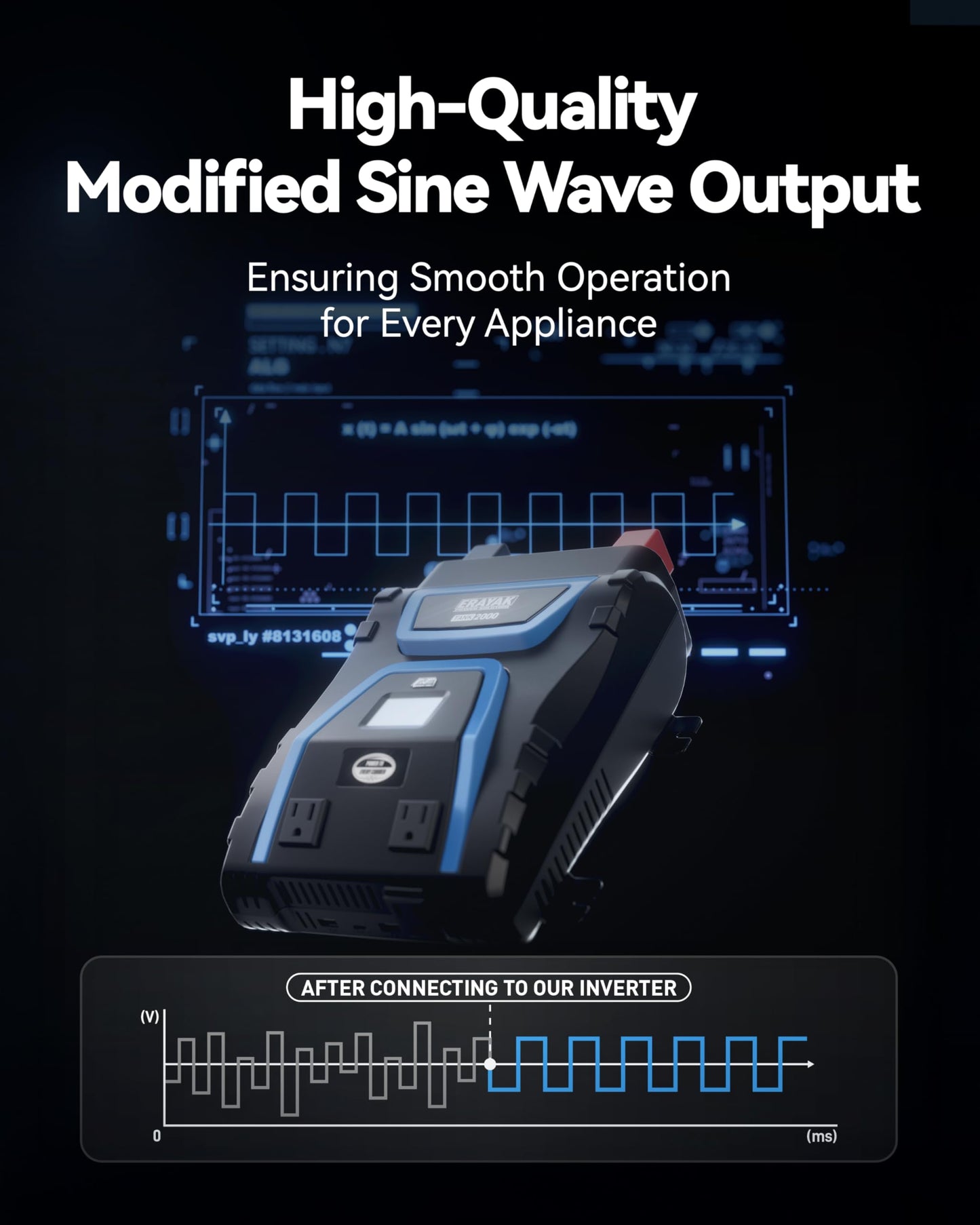Erayak 2000W Power Inverter, 12V DC to 120V AC, LCD Display, Modified Sine Wave, Remote Control, USB-A & Type-C Ports, 6×40A Fuses, Quiet Fan for RV, Truck, Solar, Home Backup