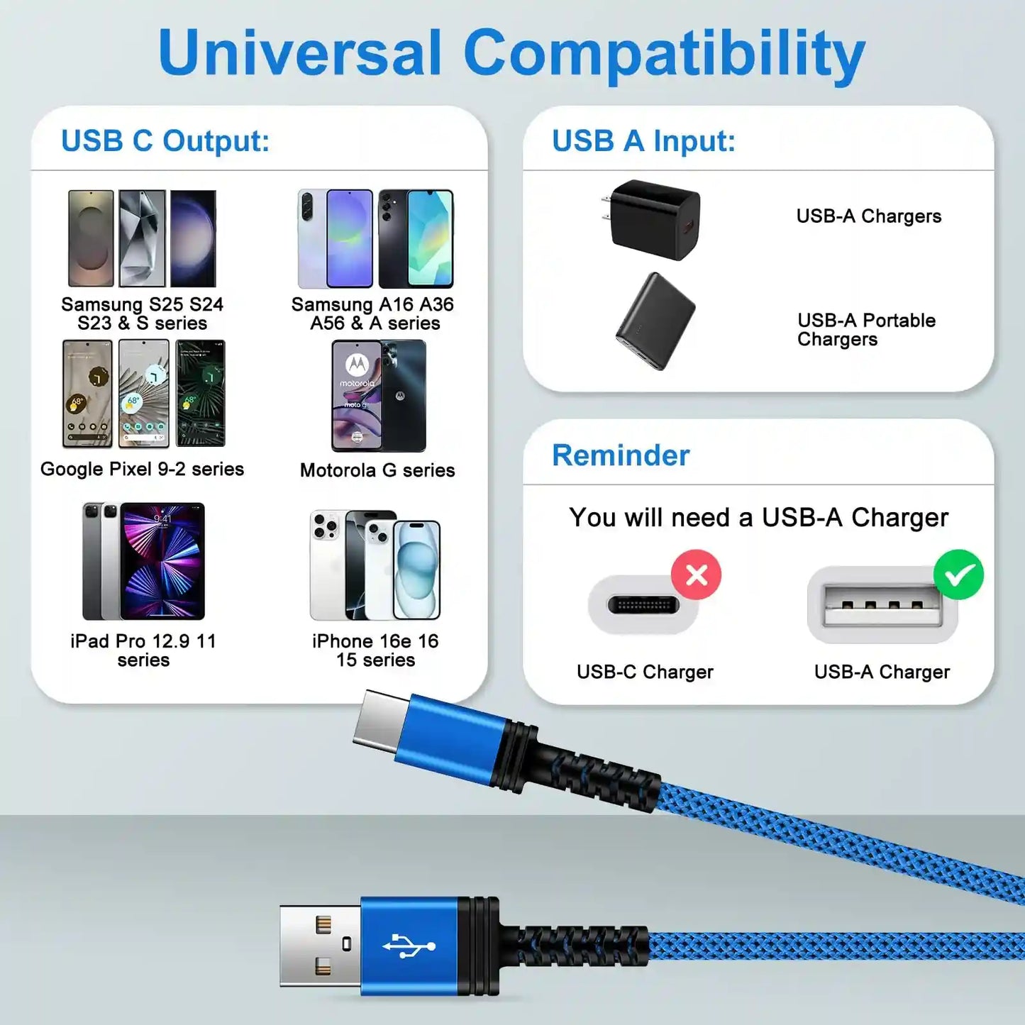 S25 Edge Charger Cable USB C Car Charger Cord for Samsung Galaxy S25 Edge S25 Ultra Plus A16 5G A36 A26 A56 A35 A15, 2 Pack 6FT 3.1A Long Type A to USB C Fast Charging Cable Andriod Phone Power Cord