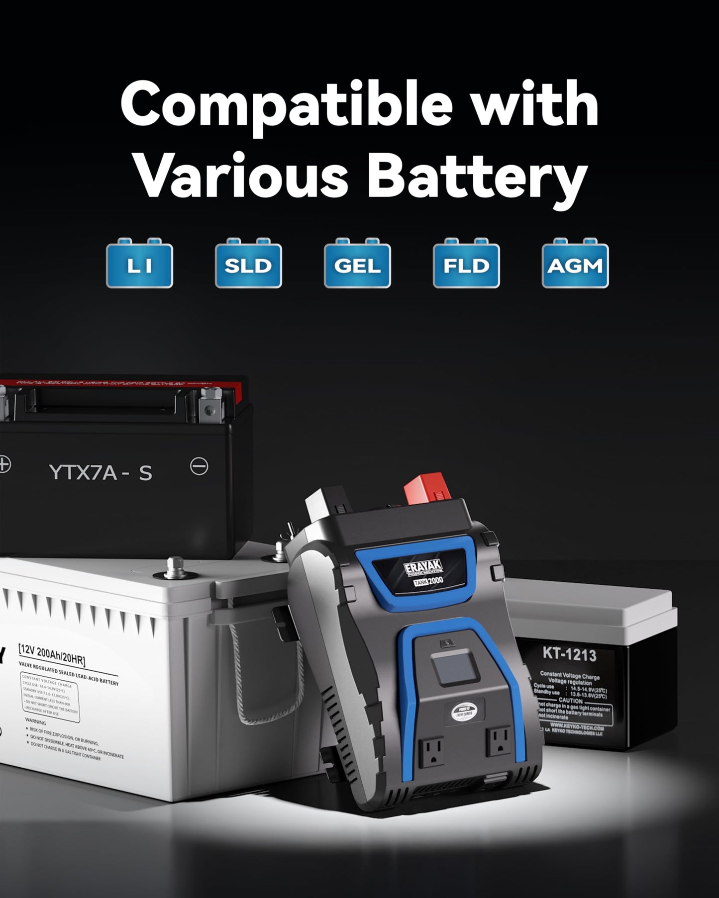 Erayak 2000W Power Inverter, 12V DC to 120V AC, LCD Display, Modified Sine Wave, Remote Control, USB-A & Type-C Ports, 6×40A Fuses, Quiet Fan for RV, Truck, Solar, Home Backup