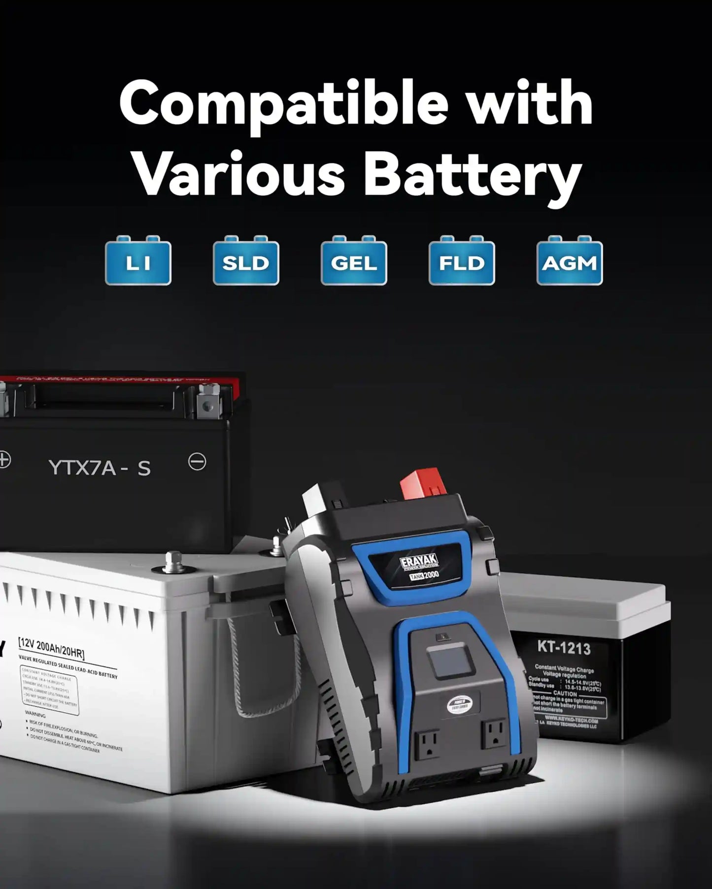 Erayak 2000W Power Inverter, 12V DC to 120V AC, LCD Display, Modified Sine Wave, Remote Control, USB-A & Type-C Ports, 6×40A Fuses, Quiet Fan for RV, Truck, Solar, Home Backup