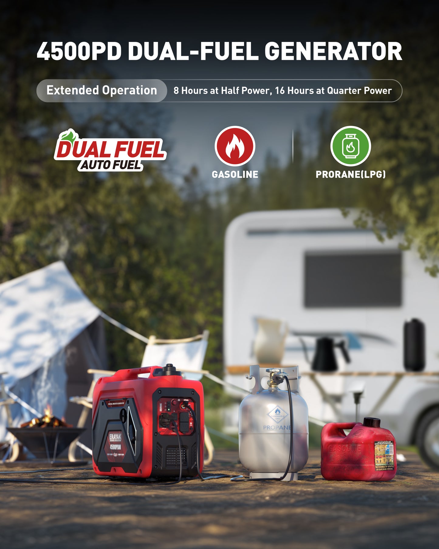 Erayak 4500PD Dual-Fuel Inverter Generator – Quiet, Portable Power for Camping & Home Backup