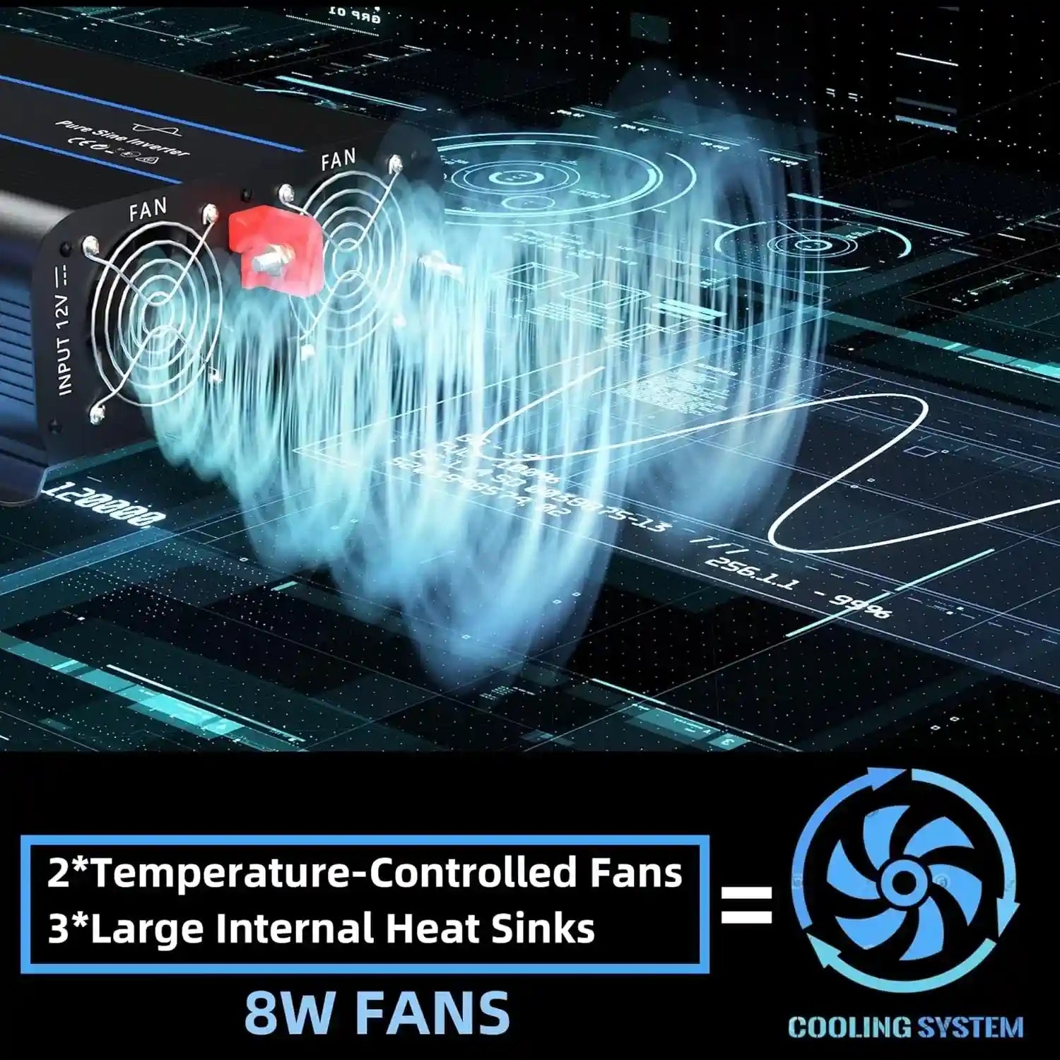 Erayak 2000W Pure Sine Wave Inverter 12V DC to 110V 120V AC - Solar, RV & Home