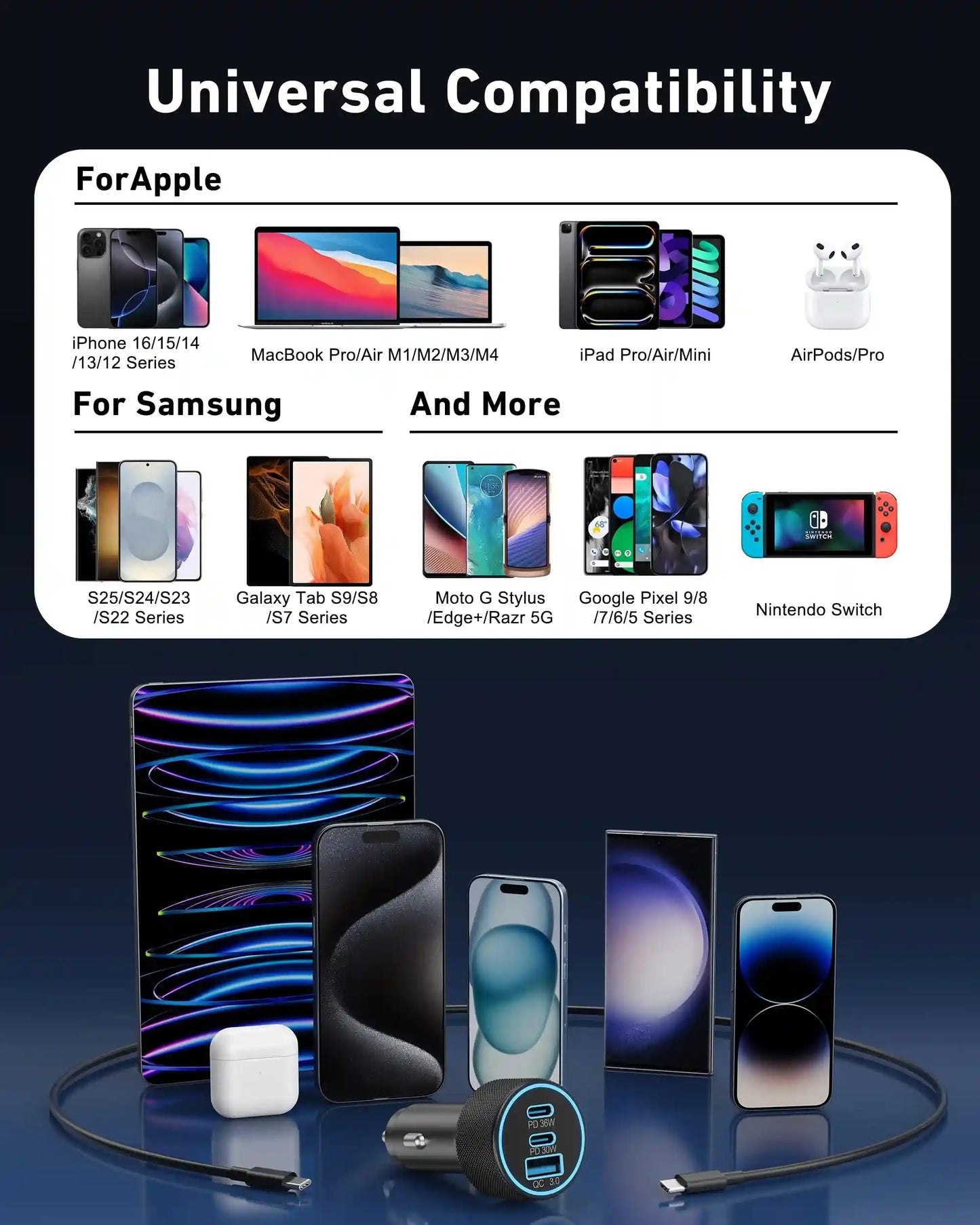 USB C Car Charger, 3-Port 67W Dual USB-C & USB-A Car Power Adapter PD/QC Fast Charging Cigarette Lighter for iPhone 16/15/14/13/12/11/Pro Max, iPad, Samsung Galaxy S25 S24/S23/S22/S21, Pixel, Android