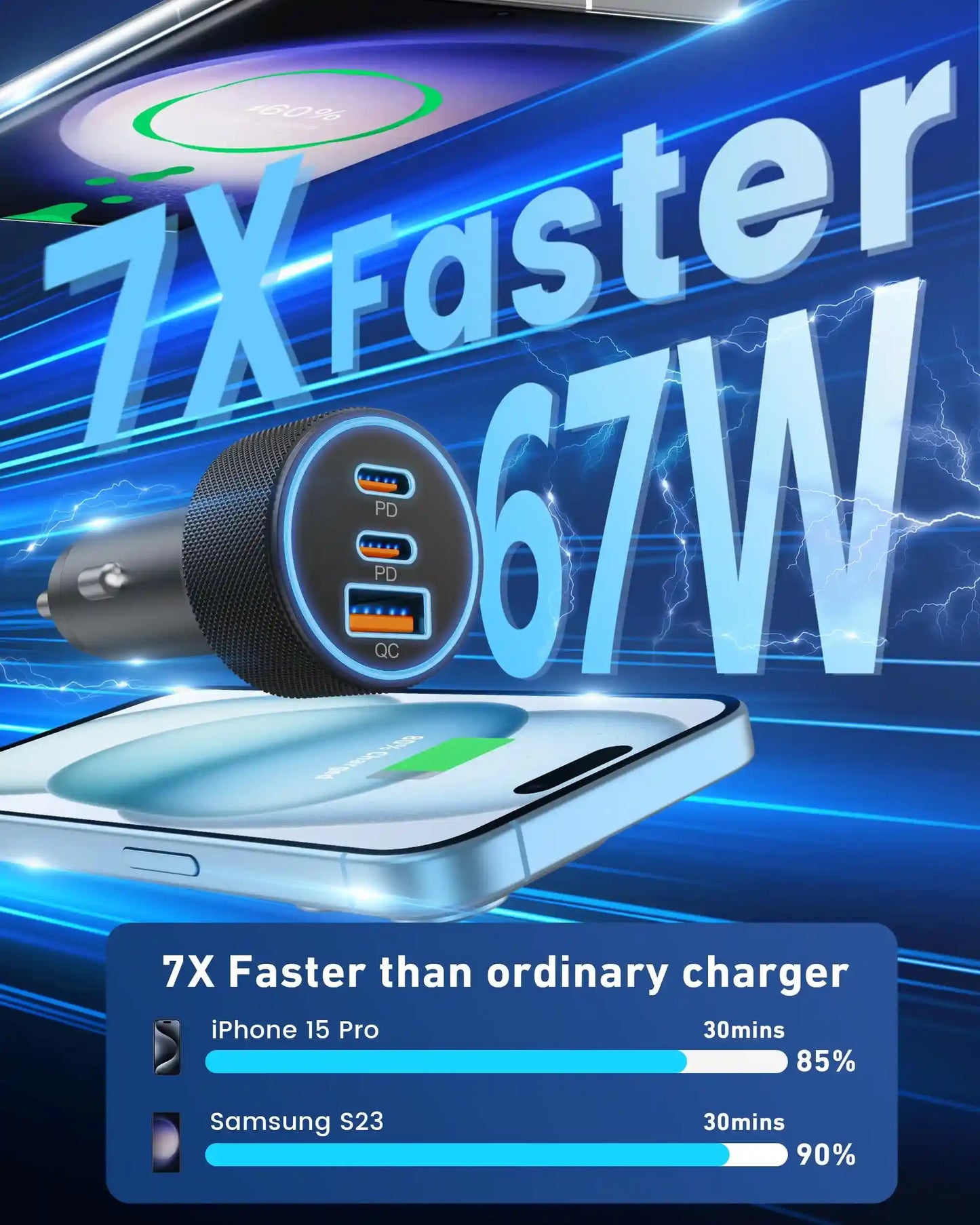 USB C Car Charger, 3-Port 67W Dual USB-C & USB-A Car Power Adapter PD/QC Fast Charging Cigarette Lighter for iPhone 16/15/14/13/12/11/Pro Max, iPad, Samsung Galaxy S25 S24/S23/S22/S21, Pixel, Android