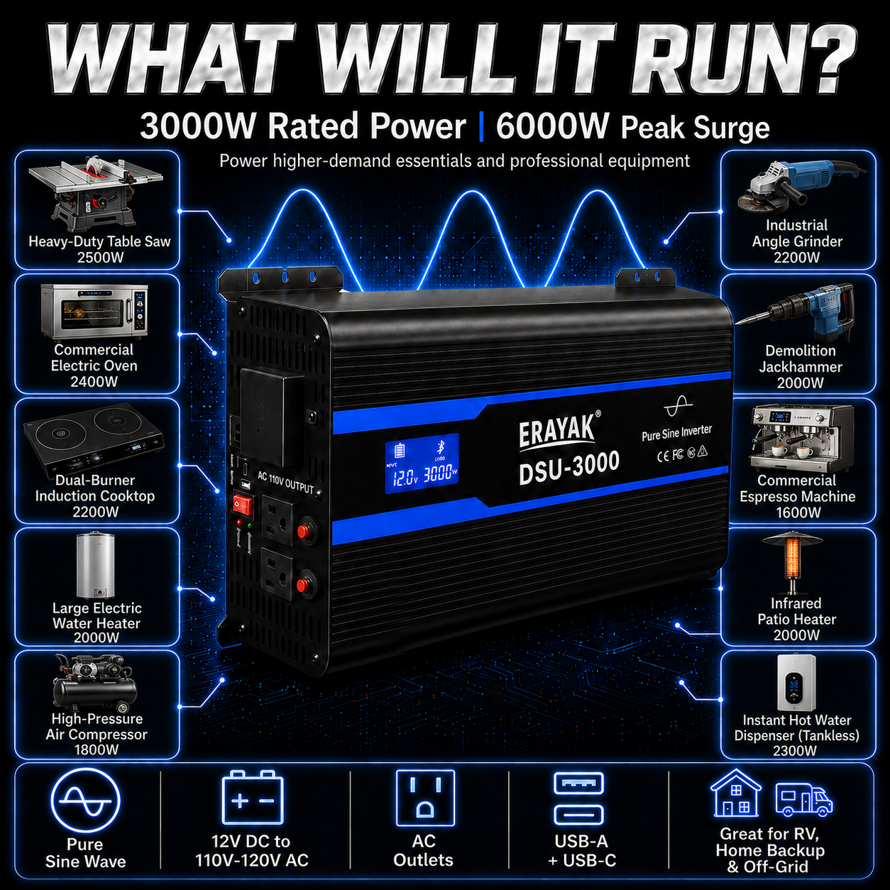 Erayak Onduleur à onde sinusoïdale pure 2000 W 3000 W, convertisseur 12 V DC à 120 V AC – Idéal pour camping-car solaire, camping-car, maison, camion