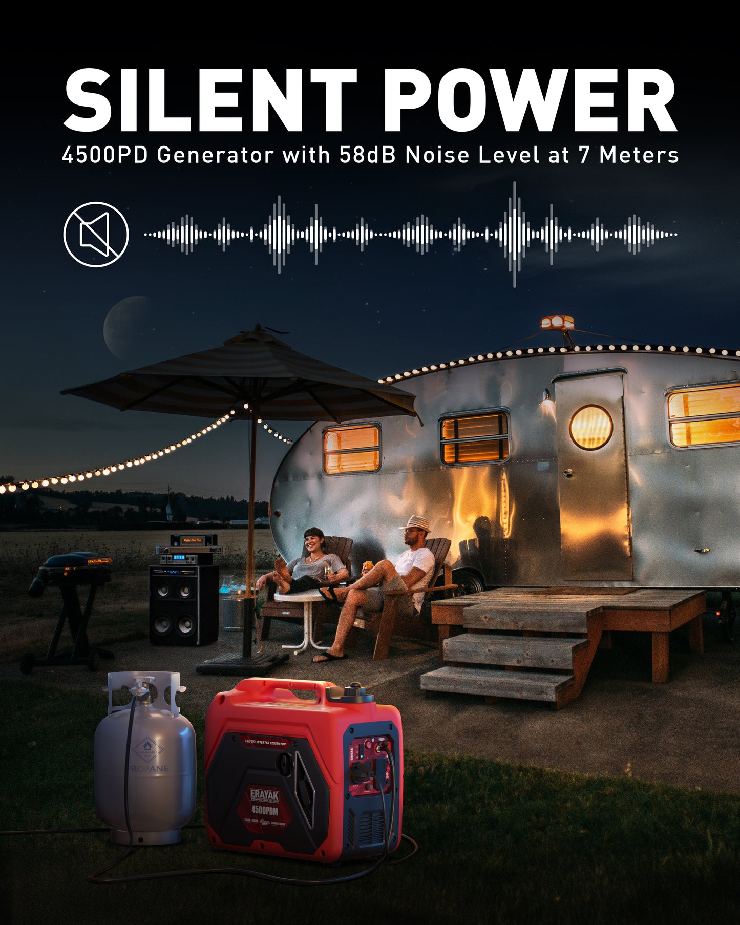 Erayak 4500PD Dual-Fuel Inverter Generator – Quiet, Portable Power for Camping & Home Backup
