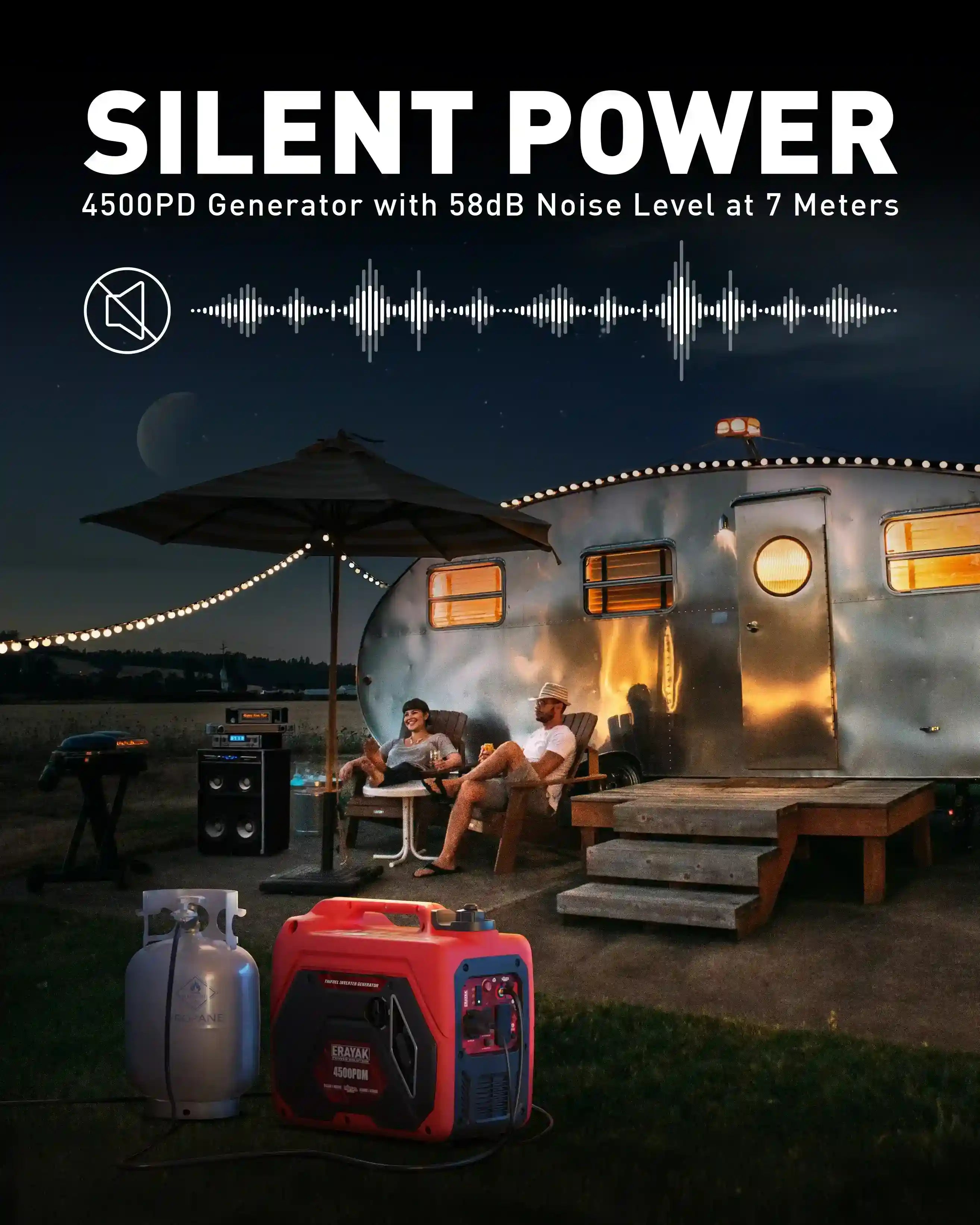 Erayak Dual-Fuel 4500W Inverter Generator – 30Amp Propane & Gasoline, Portable Quiet Power for Home, Camping & RV