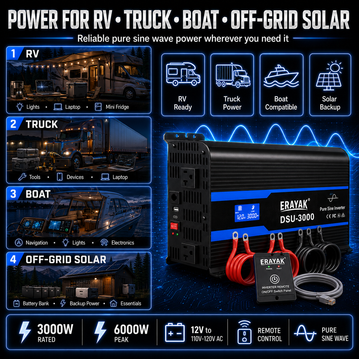 Erayak Onduleur à onde sinusoïdale pure 2000 W 3000 W, convertisseur 12 V DC à 120 V AC – Idéal pour camping-car solaire, camping-car, maison, camion