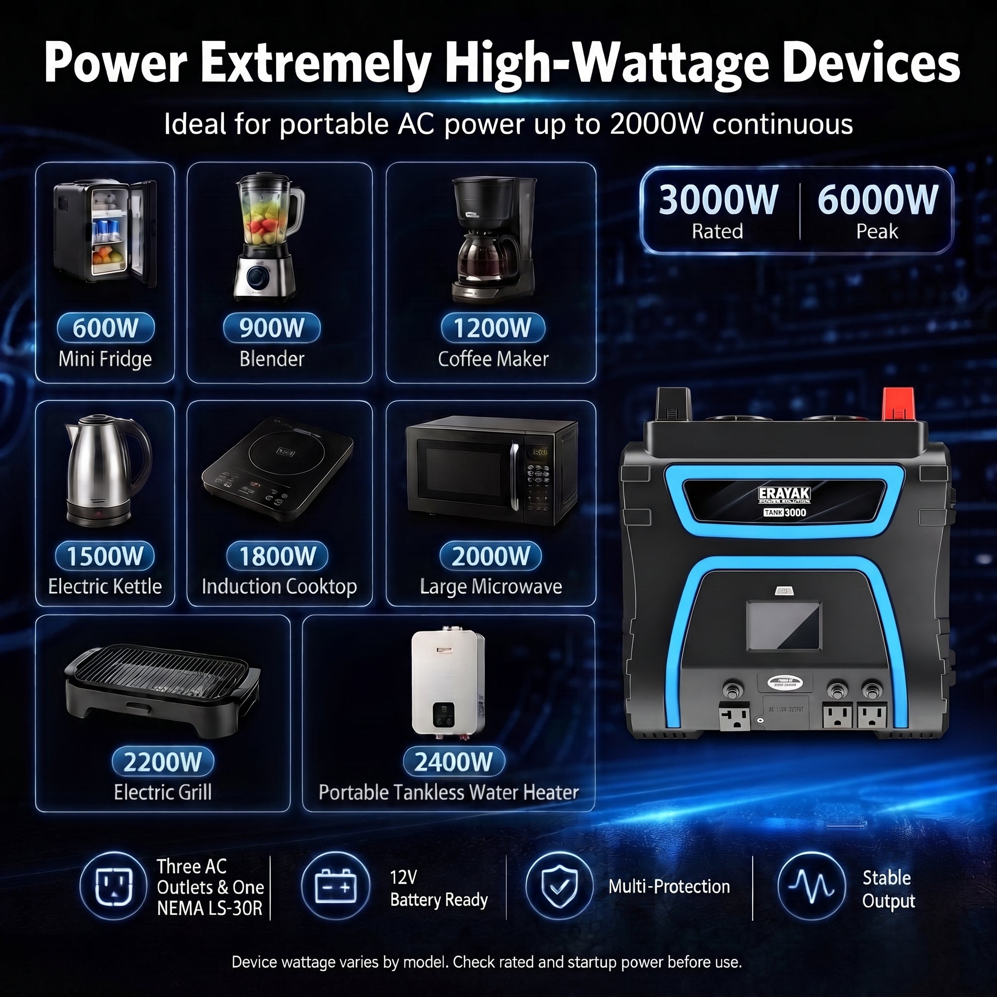 Erayak 3000W Power Inverter, 12V DC to 120V AC, LCD Display, Modified Sine Wave