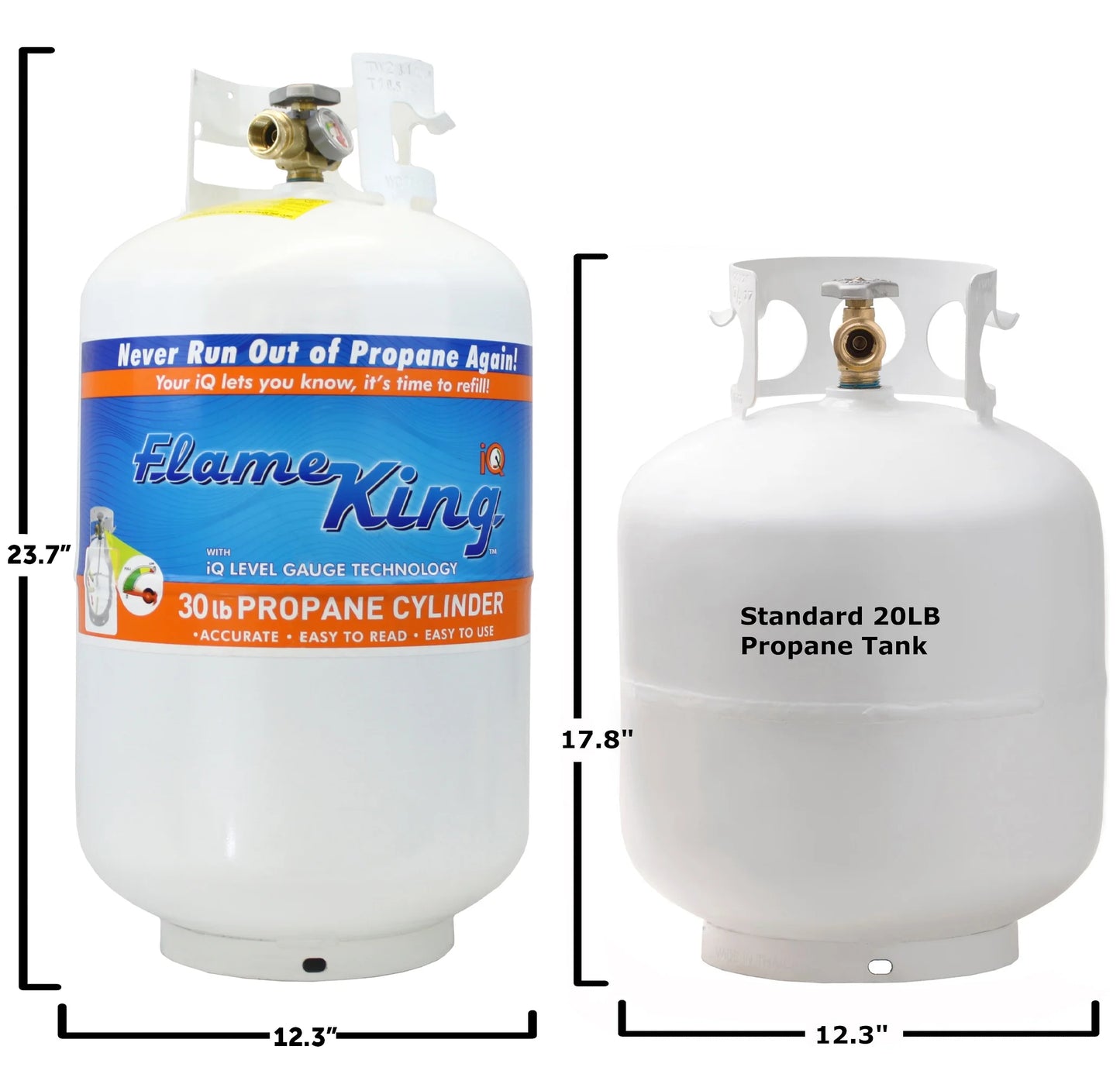 Empty Steel Propane Tank LP Cylinder with OPD Valve & Built-In Gauge, 30 Lbs