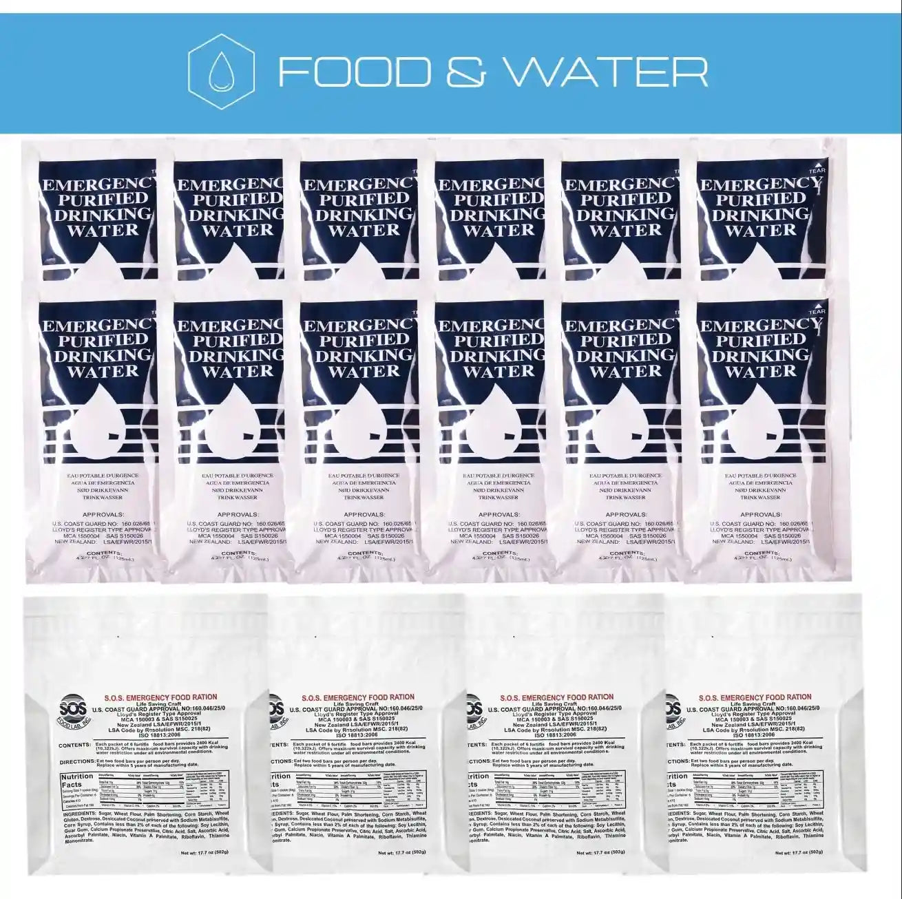 First Aid Kit Hurricane Disaster or Earthquake Emergency Survival Bug Out Bag Supplies for Families - 72 Hours of Disaster Preparedness Supplies