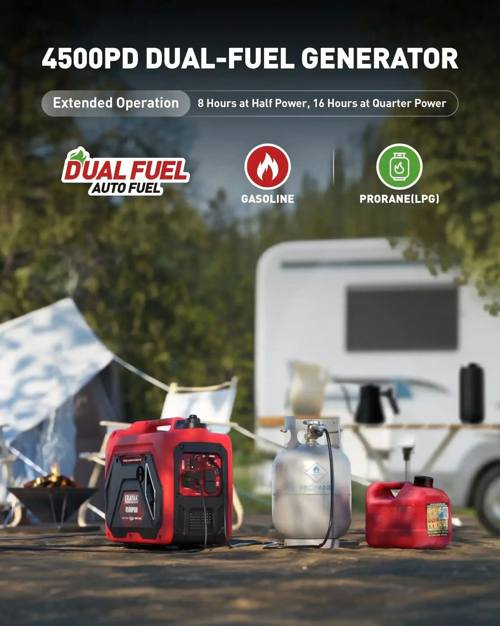 Certified Refurbished | Erayak 4500PD Inverter Generator – Factory Renewed, Same Reliable Power at a Lower Price - Erayak Power