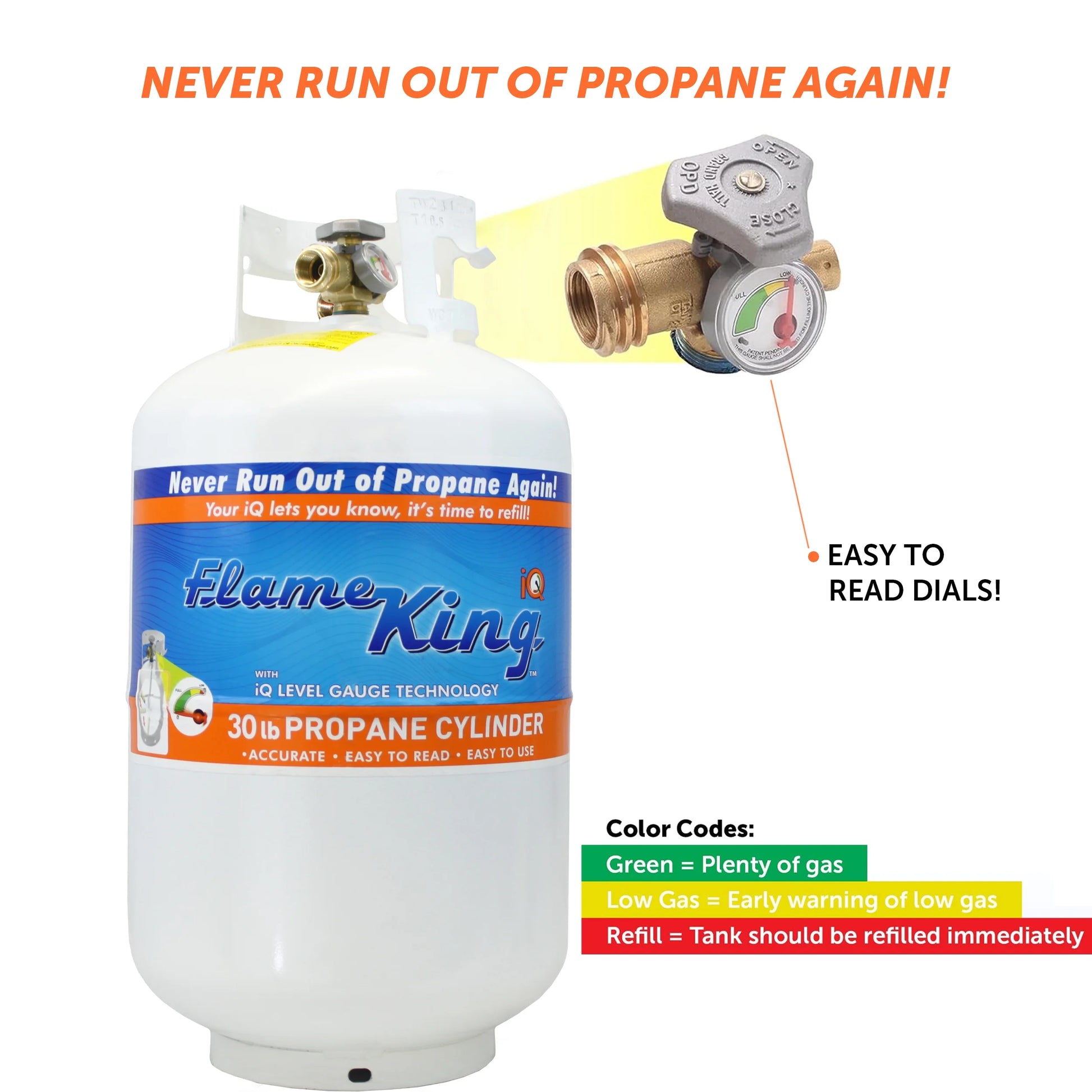 Empty Steel Propane Tank LP Cylinder with OPD Valve & Built-In Gauge, 30 Lbs