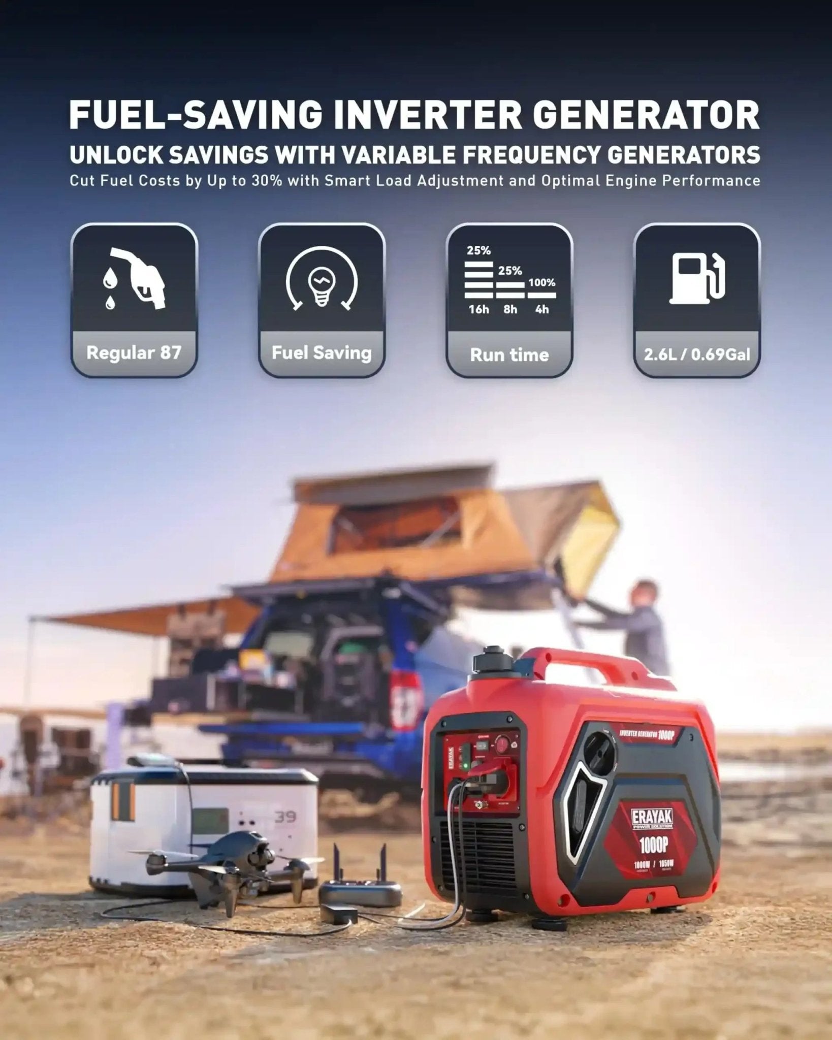 ERAYAK 1000W Inverter Generator, Quiet Portable for Camping, RV & Home - Erayak Power