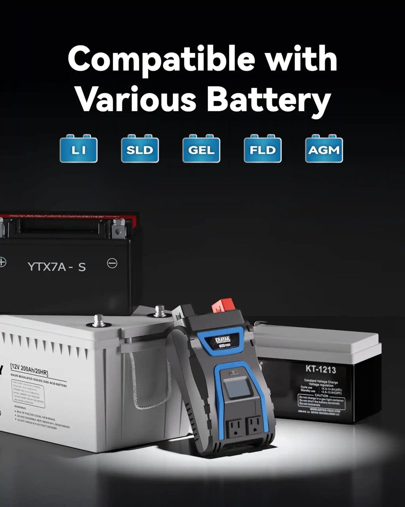 Erayak 1000W Power Inverter, 12V DC to 120V AC, LCD Display, Modified Sine Wave, Dual 120V AC Outlets, USB - A & Type - C Ports, Quiet Fan for RV, Truck, Car, Home Backup - Erayak Power