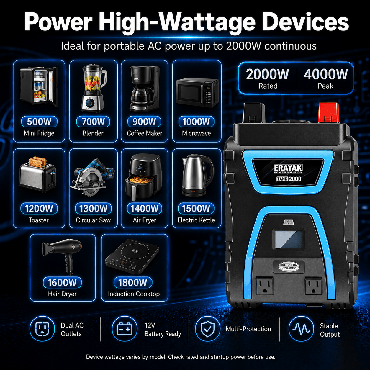 Erayak 2000W Power Inverter, 12V DC to 120V AC, LCD Display, Modified Sine Wave, Remote Control, USB-A & Type-C Ports, 6×40A Fuses, Quiet Fan for RV, Truck, Solar, Home Backup - Erayak Power - Power Inverter - InverterTANK-2000-US