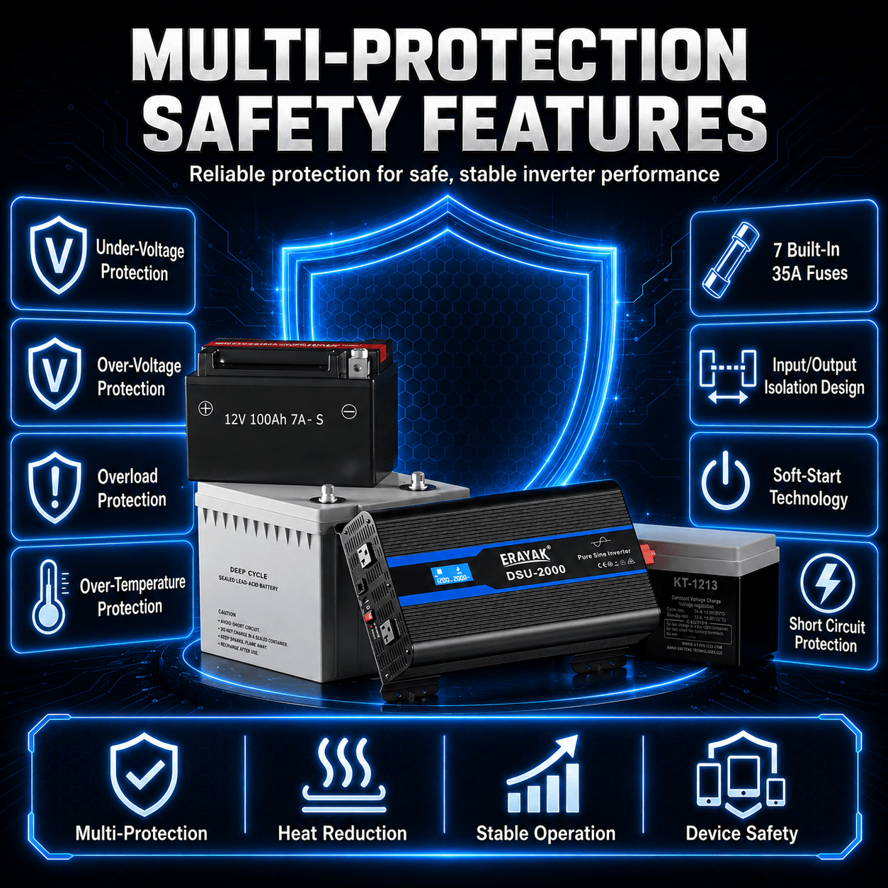 ERAYAK 2000W Pure Sine Wave Inverter for RV, Truck, Off-Grid & Emergency Backup - Erayak Power - 逆变器 - EK-DSU2000US