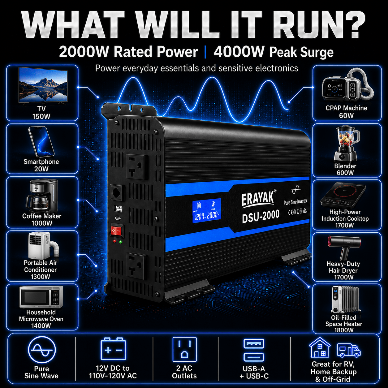 ERAYAK 2000W Pure Sine Wave Inverter for RV, Truck, Off-Grid & Emergency Backup - Erayak Power - 逆变器 - EK-DSU2000US