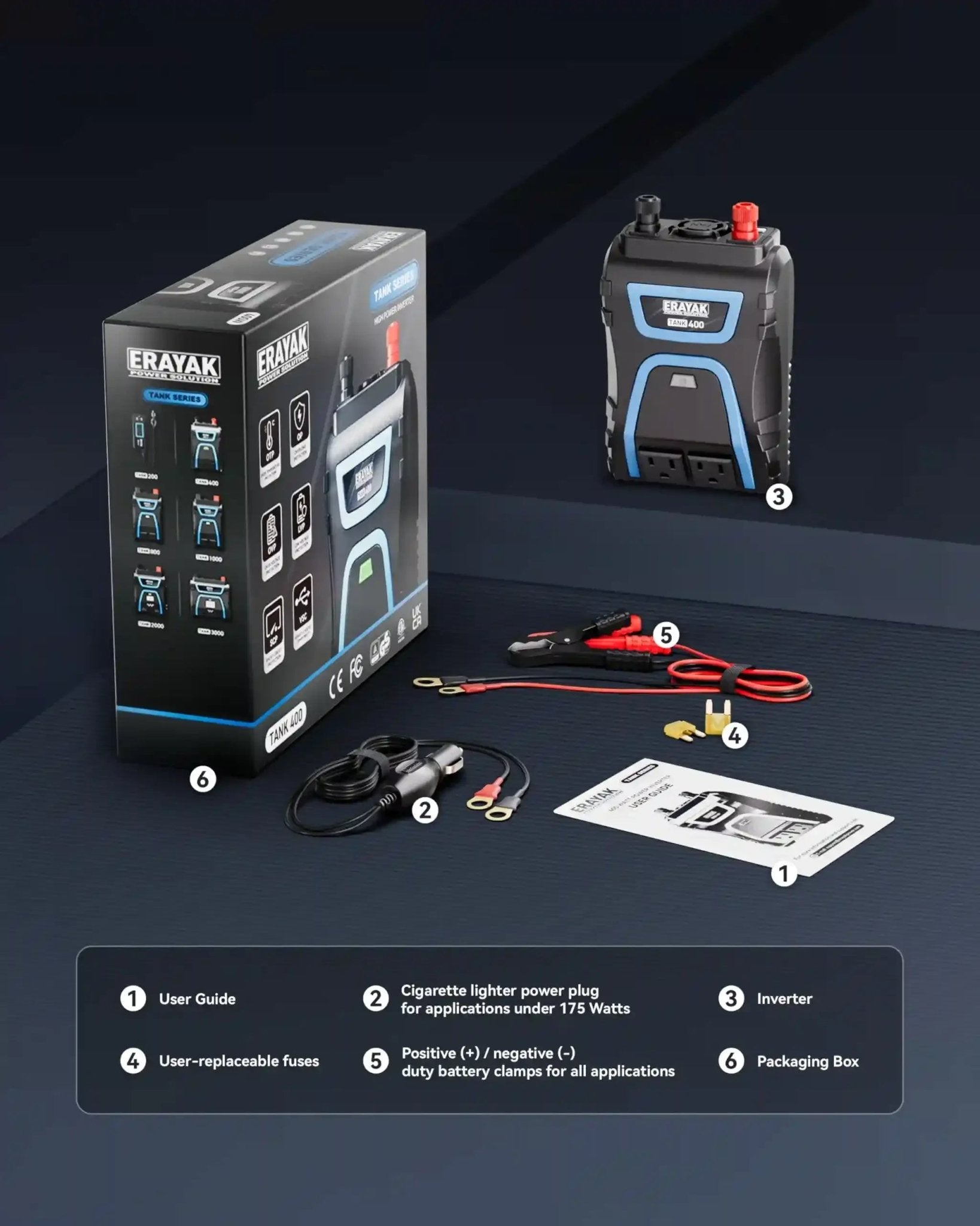 Erayak 400W Car Power Inverter - DC 12V to AC 120V with USB Charger & Cigarette Lighter Adapter - Erayak Power