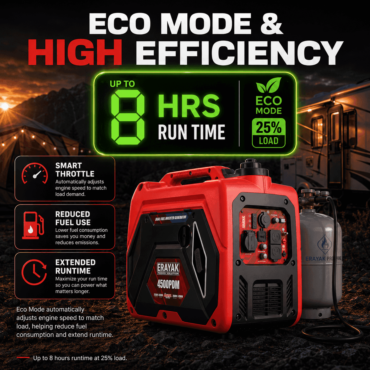 Erayak 4500PDM 4500W Dual-Fuel Inverter Generator for RV & Home Backup - Erayak Power - Portable Inverter Generator - EK-4500PDM
