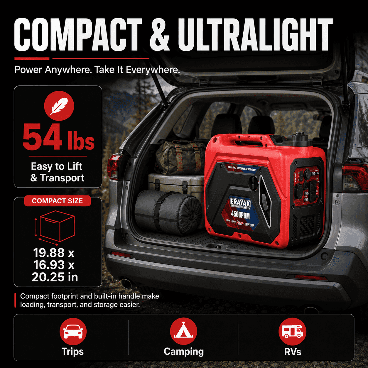 Erayak 4500PDM 4500W Dual-Fuel Inverter Generator for RV & Home Backup - Erayak Power - Portable Inverter Generator - EK-4500PDM