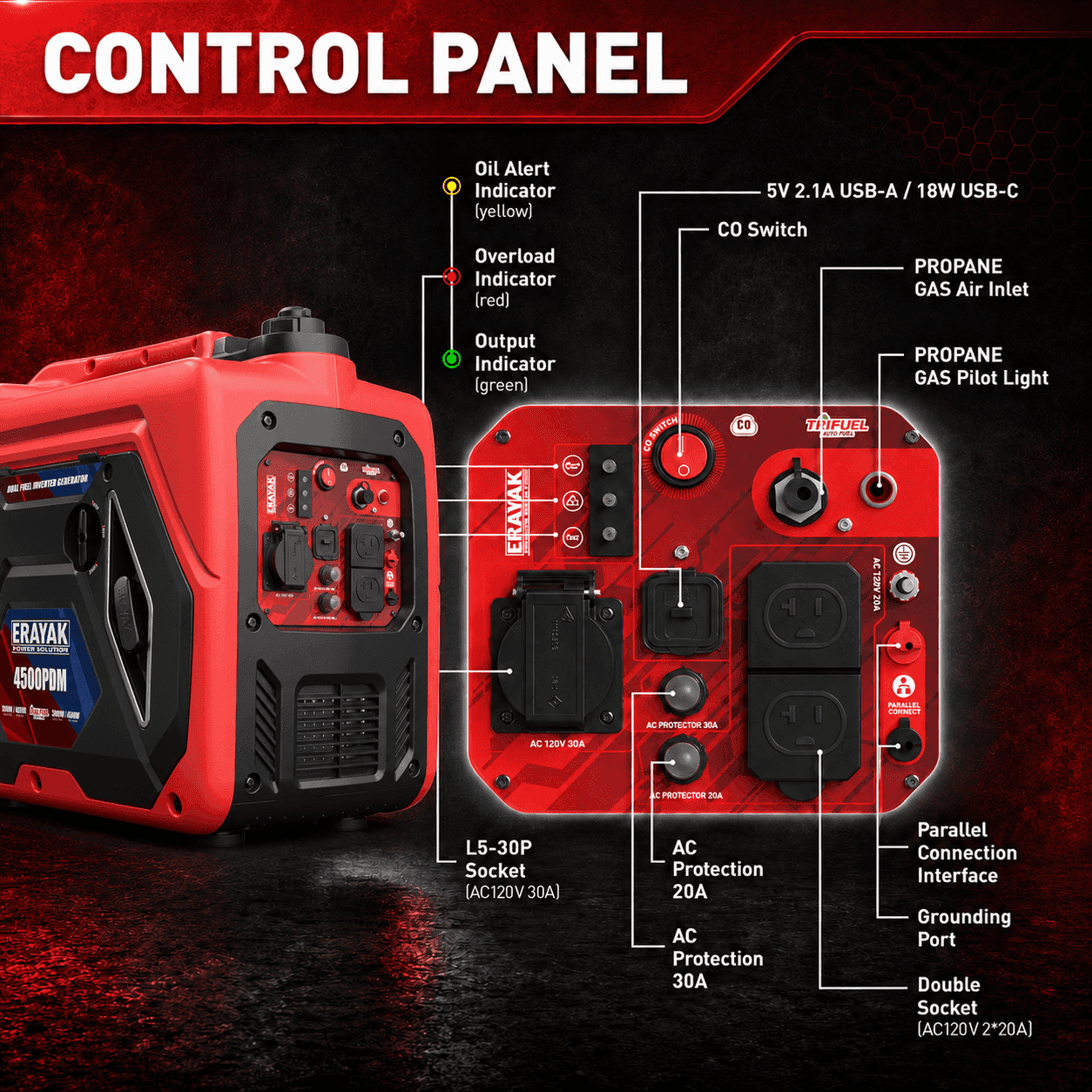 Erayak 4500PDM 4500W Dual-Fuel Inverter Generator for RV & Home Backup - Erayak Power - Portable Inverter Generator - EK-4500PDM