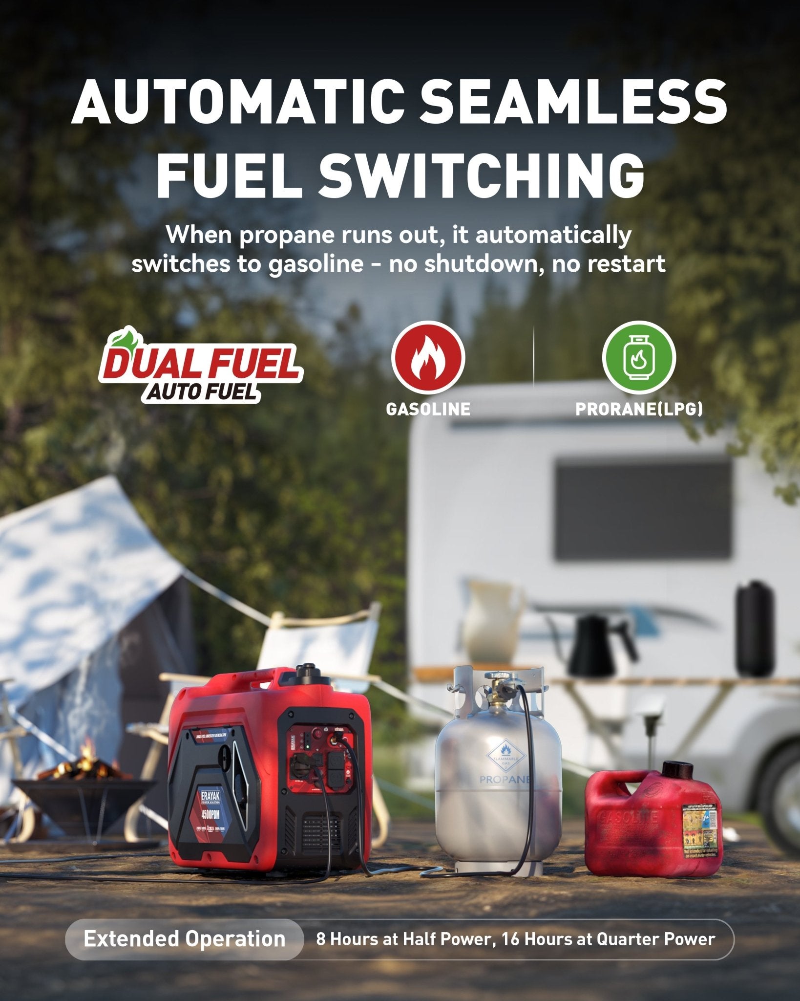 Erayak 4500W Dual - Fuel Inverter Generator – Quiet Gas & Propane, 30Amp RV Ready, Portable Home Backup Power - Erayak Power