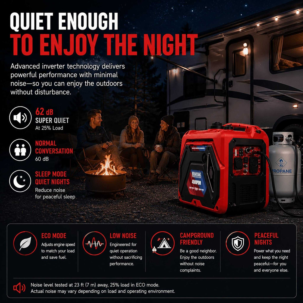 Erayak 4500W Dual - Fuel Inverter Generator – Quiet Gas & Propane, 30Amp RV Ready, Portable Home Backup Power - Erayak Power - Portable Inverter Generator - EK-4500PDE