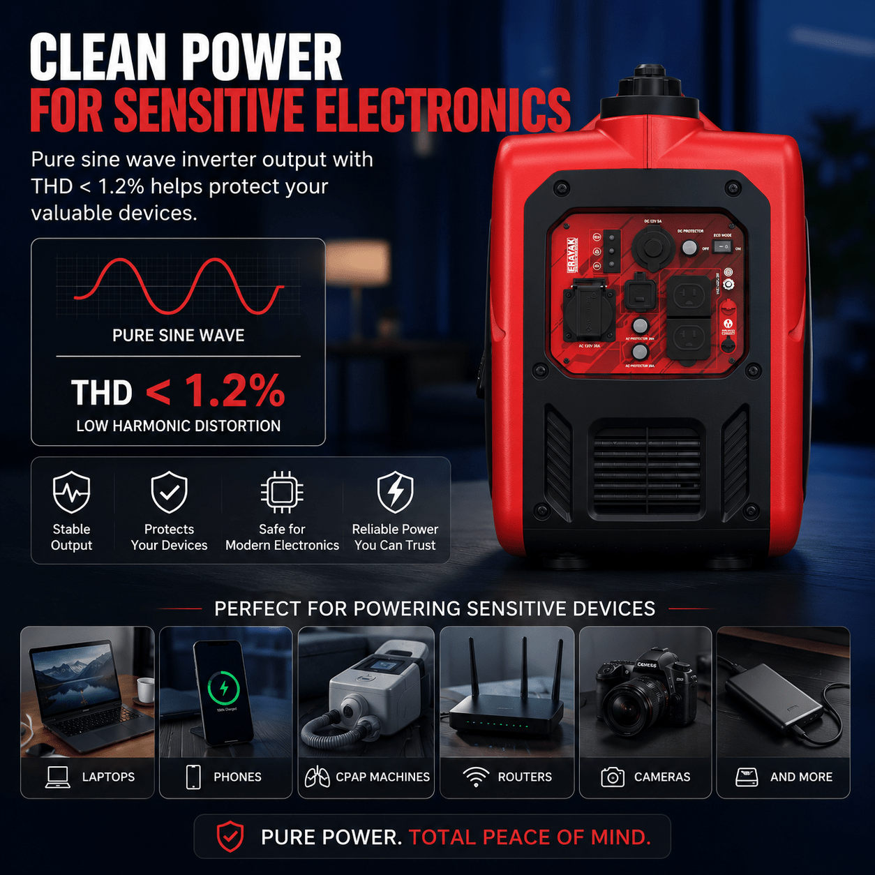 Erayak 4500W Quiet Inverter Generator | 30A RV - Ready Camping & Home Backup Power - Erayak Power - Portable Inverter Generator - EK-4500P