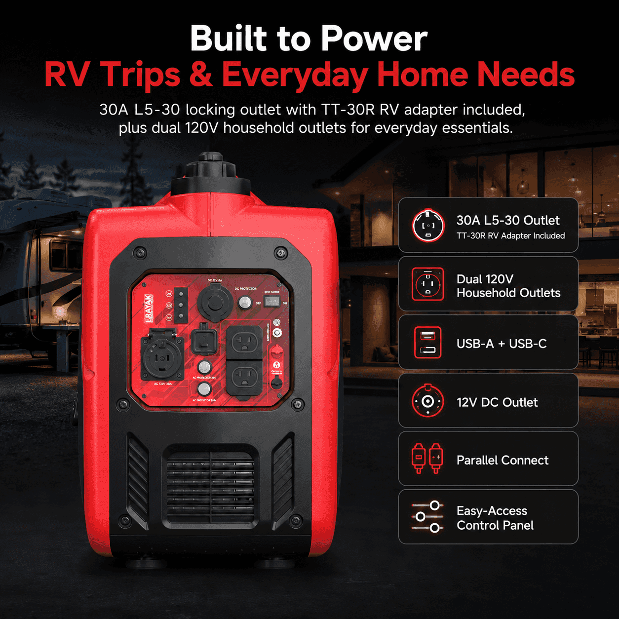 Back view of ERAYAK inverter generator highlighting multiple power outlets, control panel, and rugged design for RV trips and home use