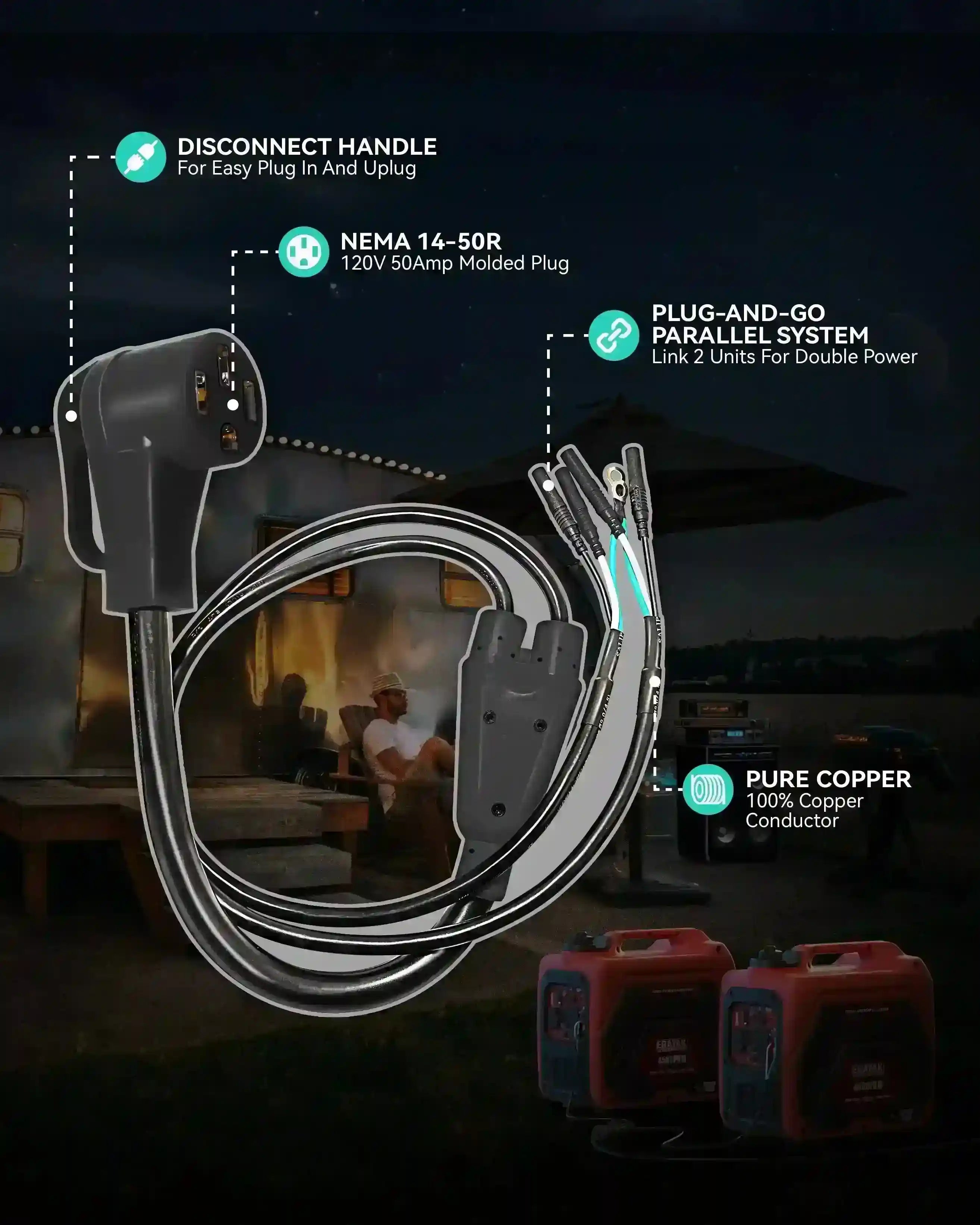 Erayak 50 Amp Parallel Cord Kit for Generator 120V 50A RV (14-50R), cUL Listed Inverter Generator Parallel Connection Kit for Combine Power Suitable 4500P 4500PD - Erayak Power