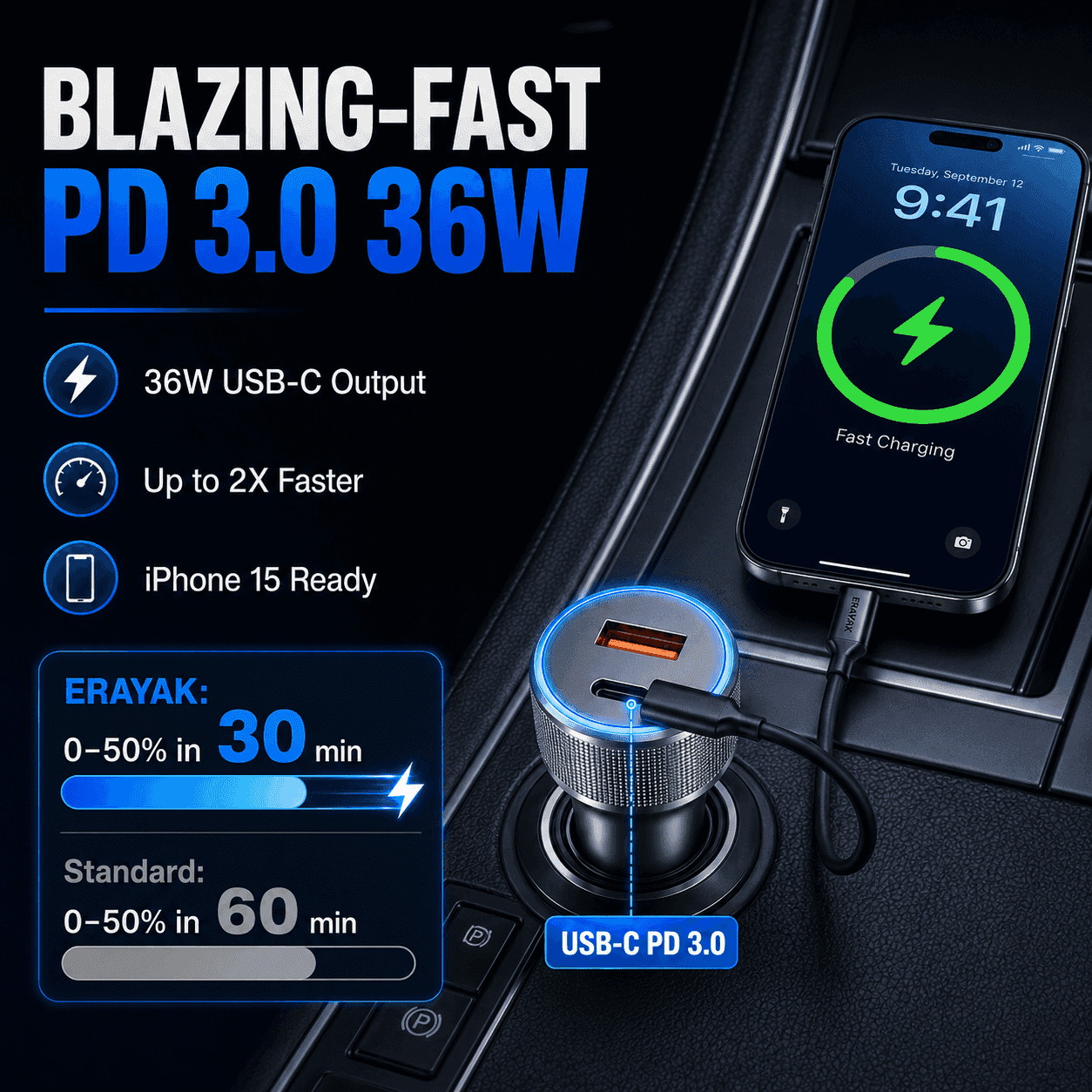 ERAYAK 54W Fast Car Charger | Dual USB-C PD 3.0 & QC 3.0 with LED Display - Erayak Power - Car charger - InverterTANK-50W-US