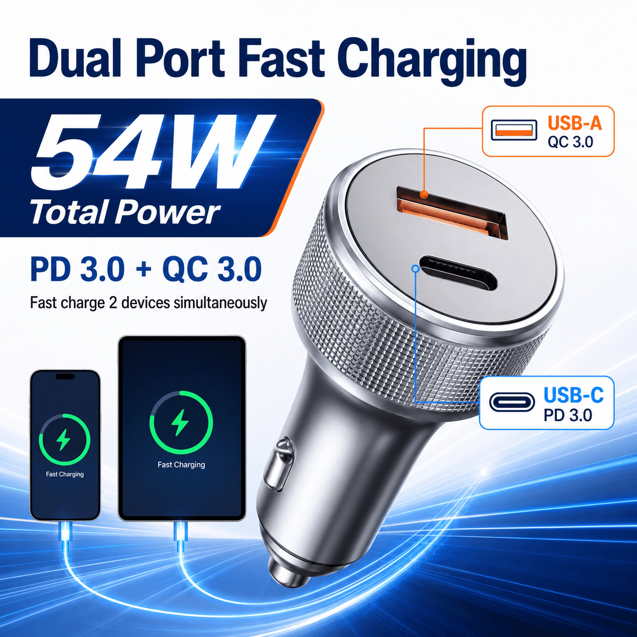 ERAYAK 54W Fast Car Charger | Dual USB-C PD 3.0 & QC 3.0 with LED Display - Erayak Power - Car charger - InverterTANK-50W-US